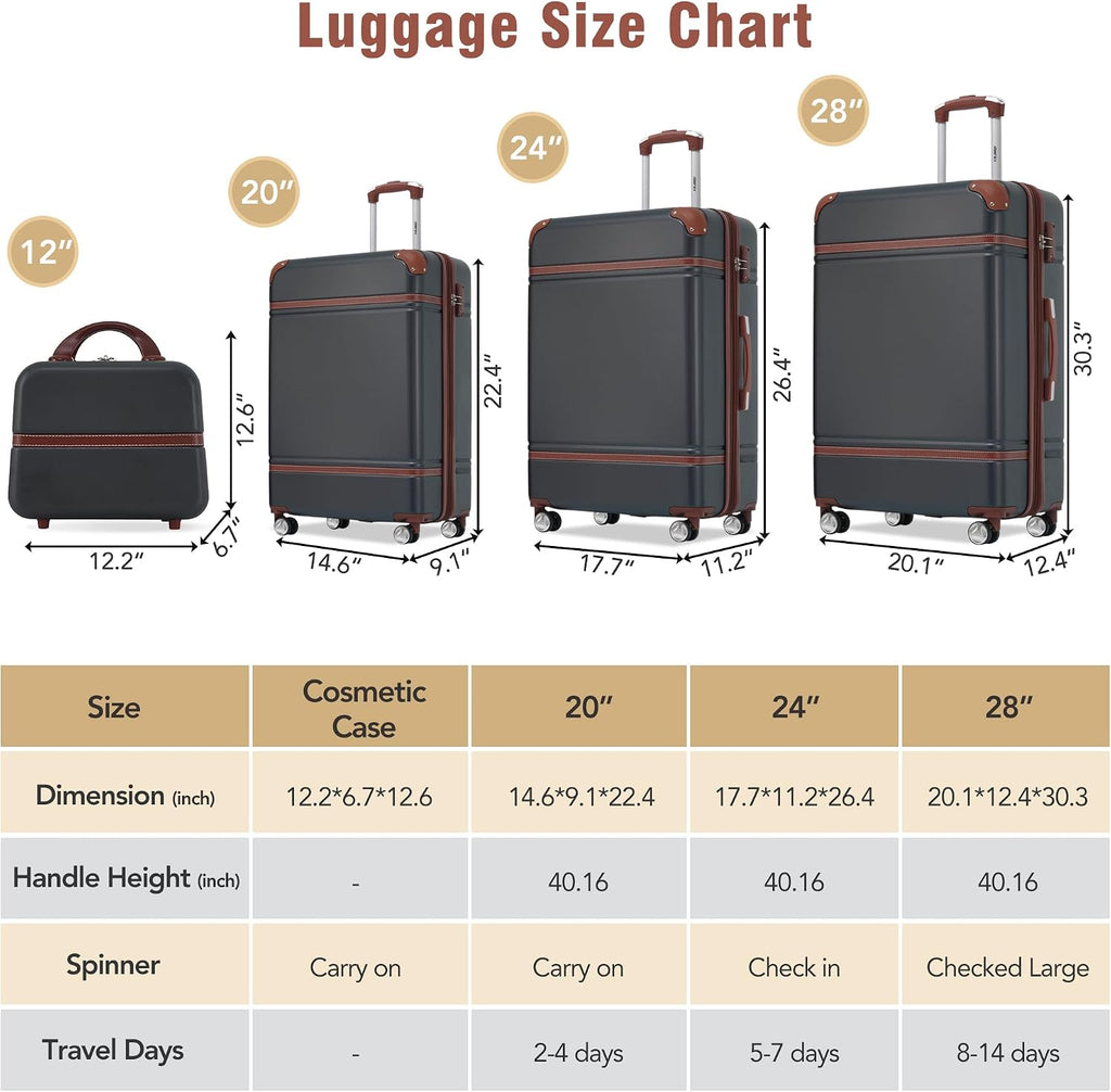 Merax Luggage Set 3 Piece Suitcase Set with 1 Cosmetic Case Expandable Spinner Wheels Vintage Luggage Sets(Black,20'+24'+28')