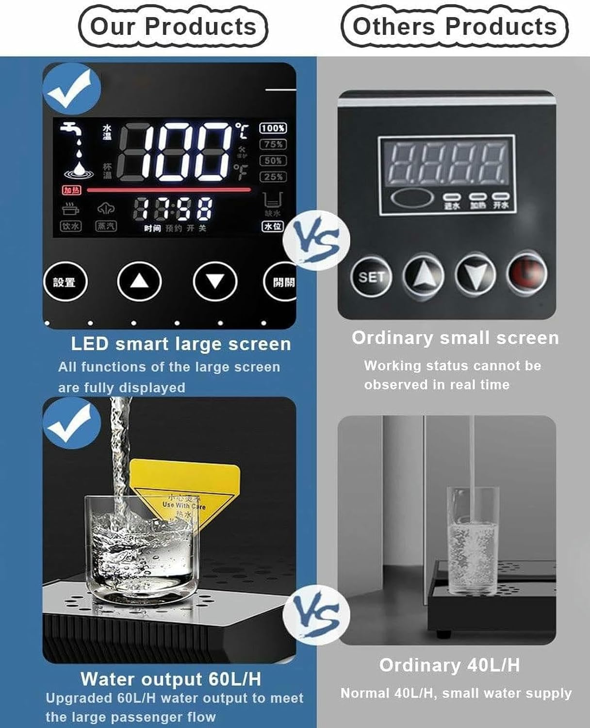 60l/H Commercial Hot Water Dispense Boiler Instant Boiling Machine Heater LCD Display,40-100°C Adjustable Temperature (Silver)