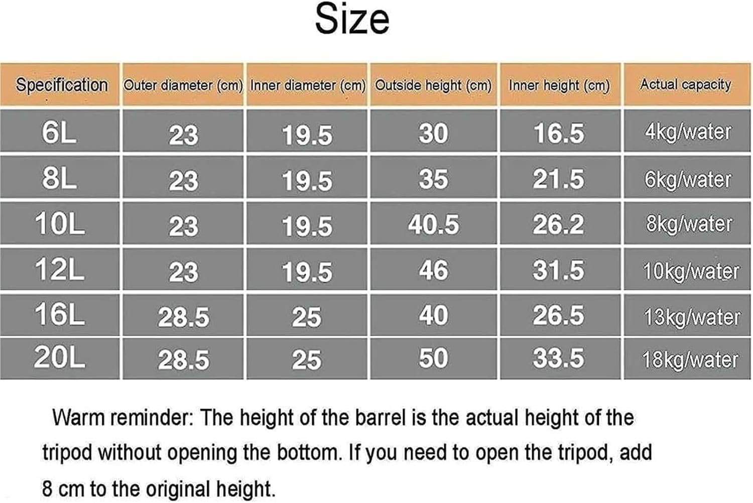 Catering Urn, Stainless Steel Insulated Hot Water Dispenser With Faucet - 6L/8L/10L/12L/16L/20L Milk Tea Barrel For Beverages(12 L)