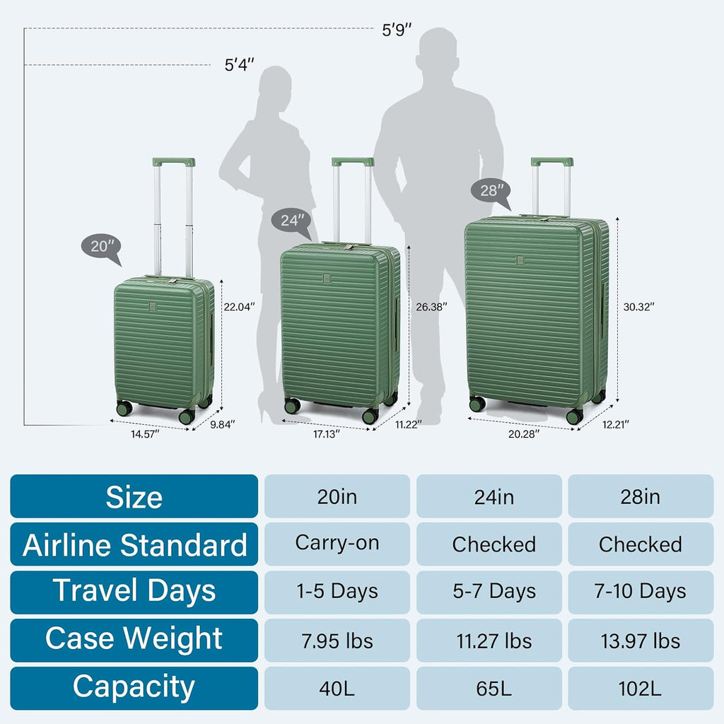 HanTrip Hard Shell Suitcases Travel Expandable Luggage, 24 Inch Check in Luggage with Spinner Wheels Cup Holder Charger Built in, Checked Medium Suitcase Lightweight Suitcases, Forest Green