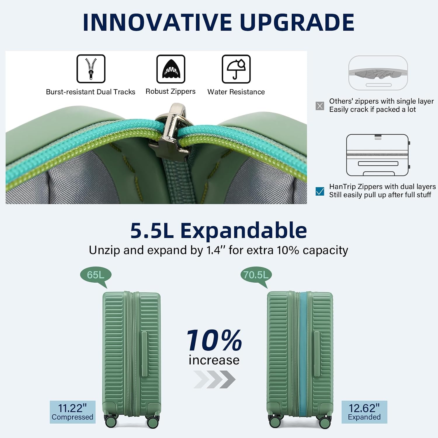 HanTrip Hard Shell Suitcases Travel Expandable Luggage, 24 Inch Check in Luggage with Spinner Wheels Cup Holder Charger Built in, Checked Medium Suitcase Lightweight Suitcases, Forest Green