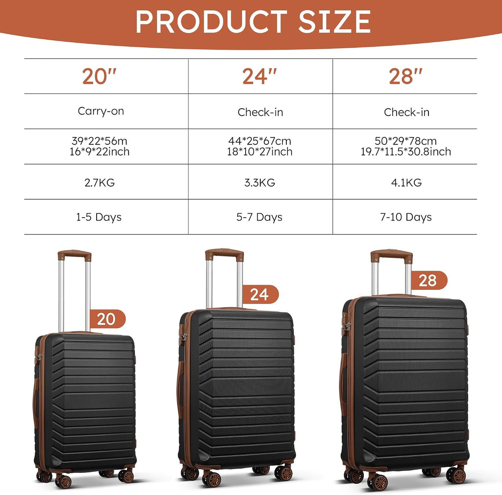 10 Piece Luggage Sets, 3 Piece Suitcase Set, 20 inch Carry on Luggage, 24 inch and 28 inch Checked Luggage with 7PC Packing Bags