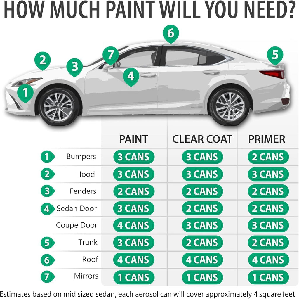 ERA Paints ZNV - Bakers Chocolate for SUZUKI Exact Match Automotive Touch Up Paint Spray - 2K Pro Kit