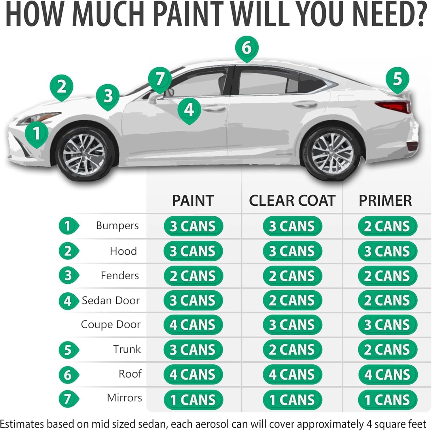 ERA Paints ZNV - Bakers Chocolate for SUZUKI Exact Match Automotive Touch Up Paint Spray - 2K Pro Kit