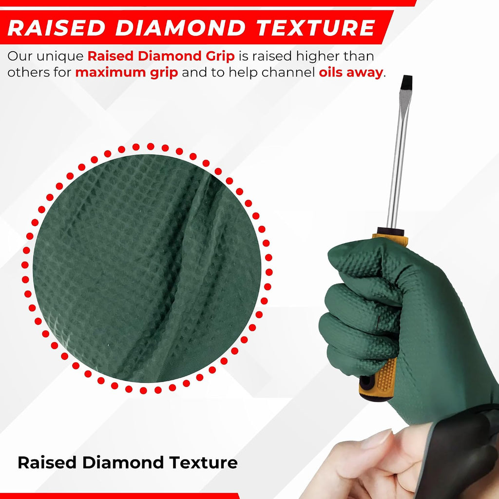 2-PLY 8.5 MIL Thick Industrial Nitrile Gloves, Disposable, Rip Resistant, Raised Diamond Texture for Grip, 2 Layer