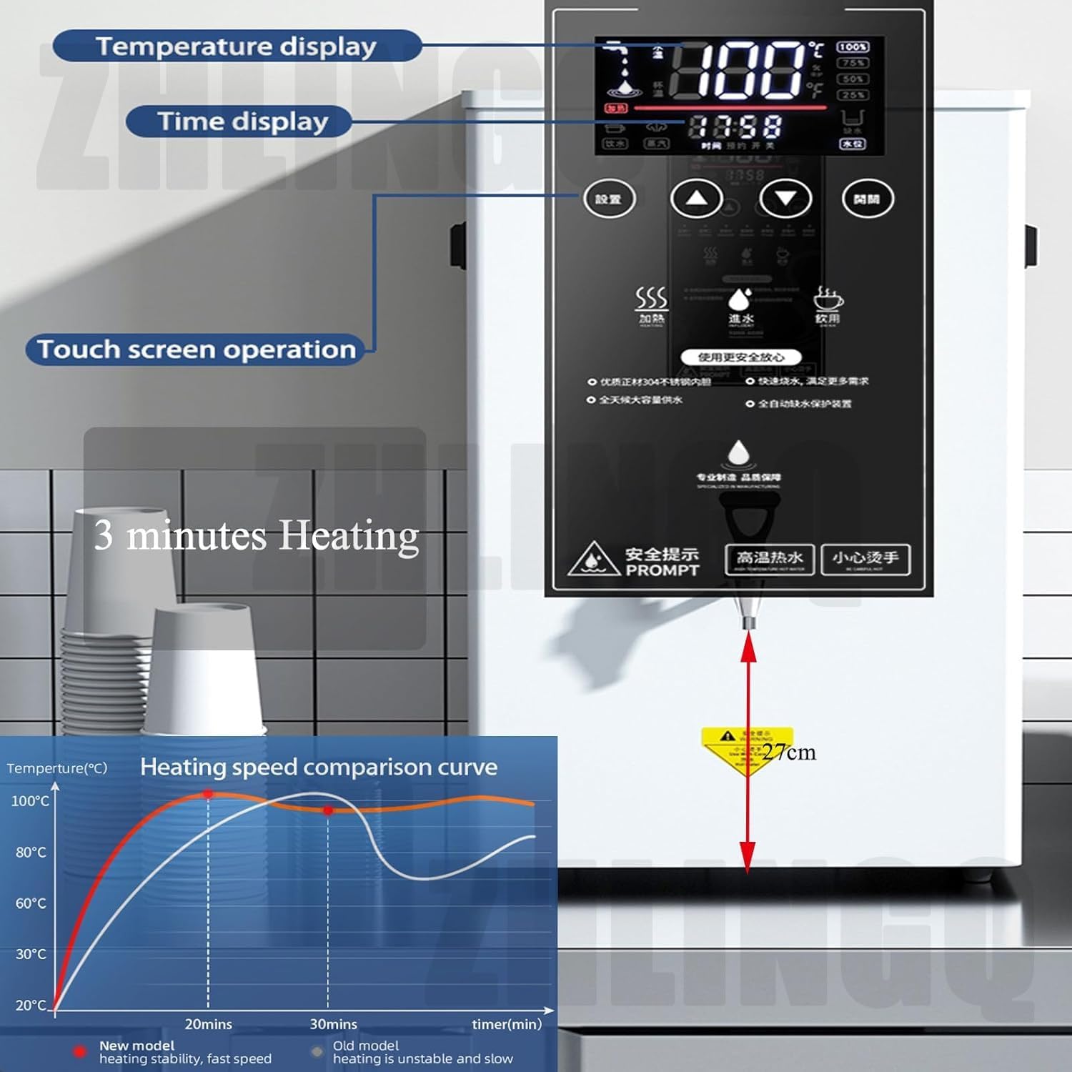 Step-Heating Commercial Hot Water Dispensers, Wall Mounted Fast Heater Water Boiler with 50L 60L 80L Automatic Steam Boiling, 304 Stainless Steel for Restaurants Homes Offices Restaurant,60L-White