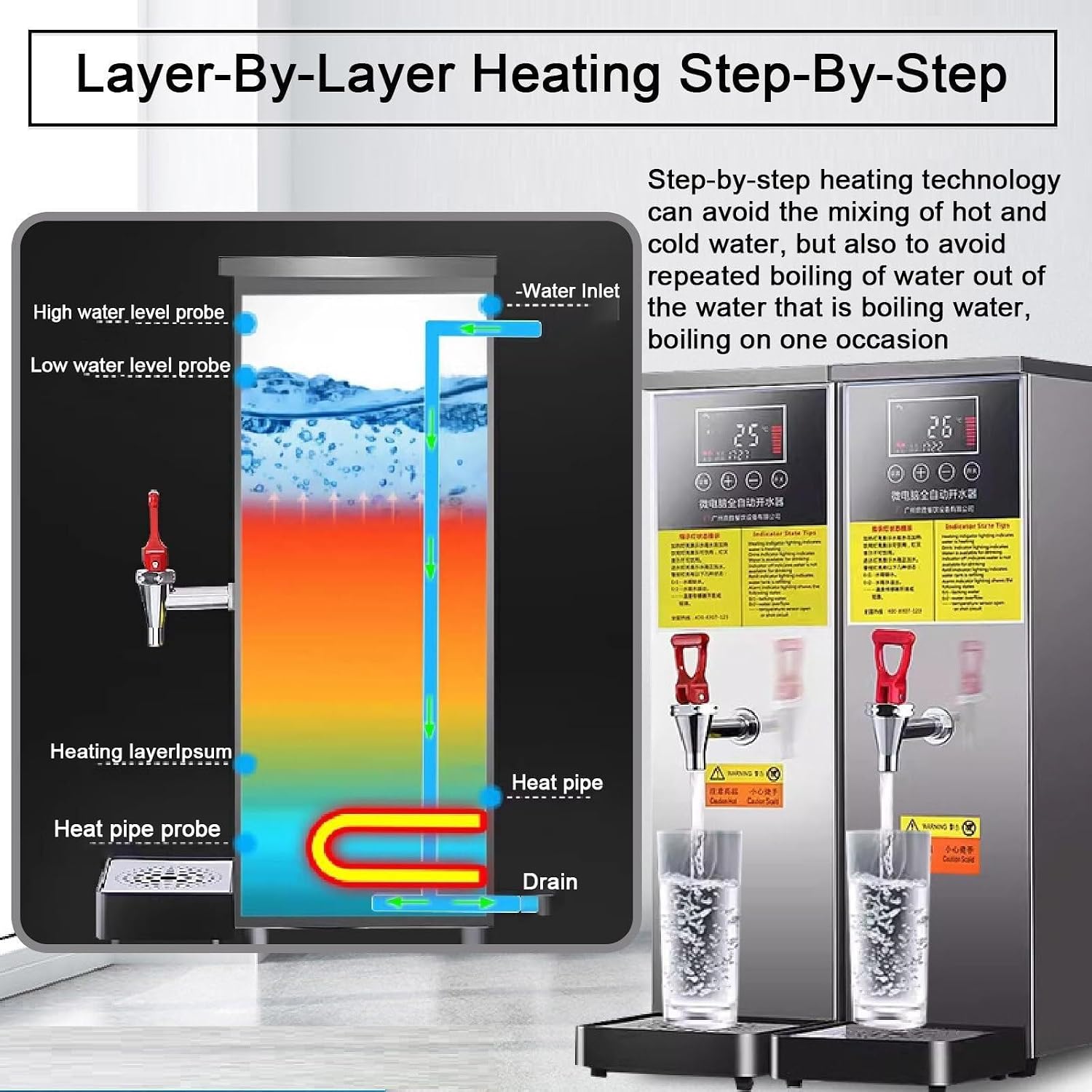 Stepping Type Boiling Water Machine, Automatic Boiling Water Machine, Water Boiler, LCD Display, Stainless Steel Liner, Temperature Control, for Coffee, Tea, Milk, Hot Drinks(Silver,40l)