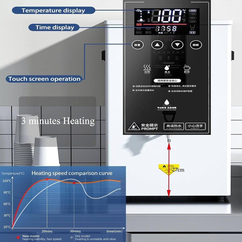 Commercial Hot Water Dispenser Step-Heating Boiling Water Machine Wall-Mounted Tea Coffee Kettle Combination Water Boilers for Restaurants, Coffee Shops, Bars, Milk Tea Shops White-60L