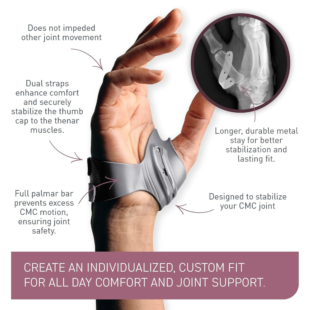 PUSH MetaGrip CMC Thumb Brace for Arthritis Pain Relief | Thumb Stabilizer & Support for CMC Joint Osteoarthritis Pain | Adjustable & Comfortable (Left Hand, Small)