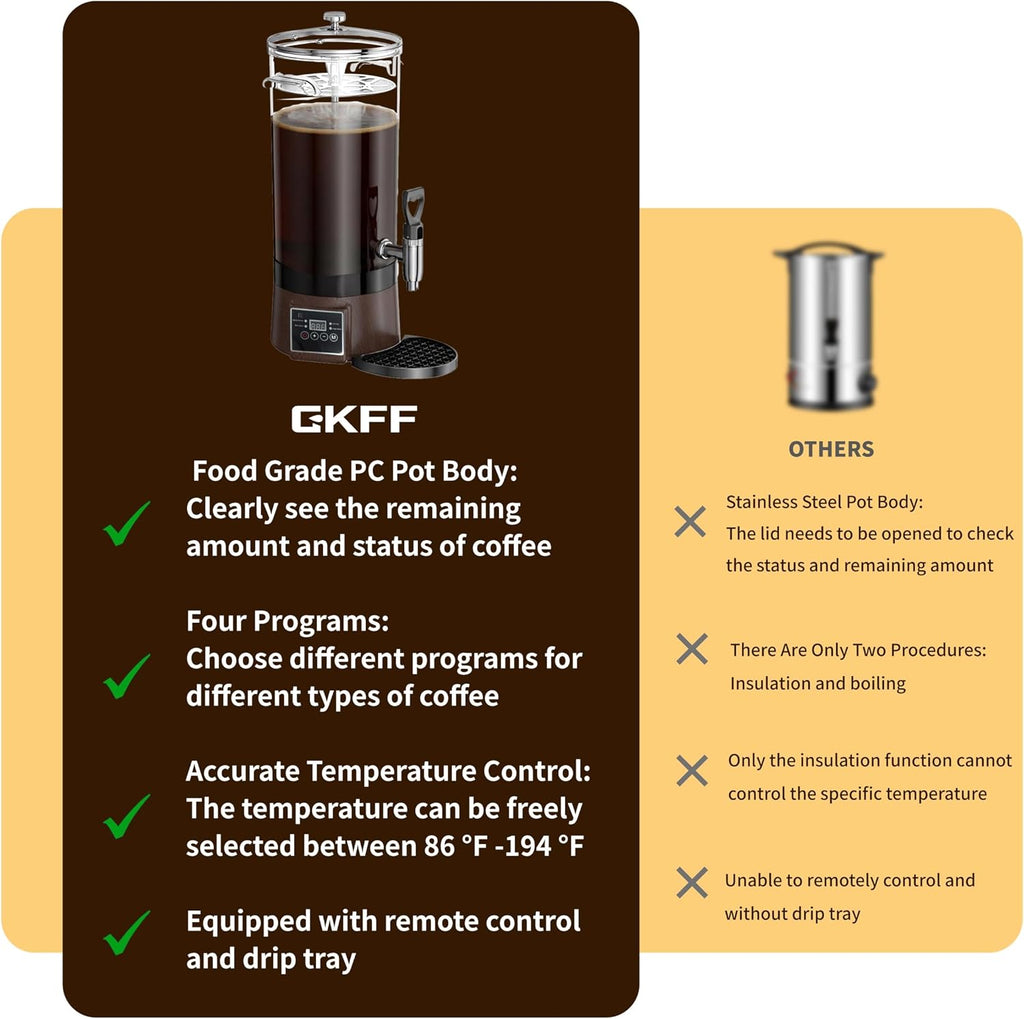 Commercial Coffee Urn Hot Beverage Dispenser Coffee Maker, Food-grade Plastic 9.5 L 60 Cups, Hot Chocolate Machine, Electric Percolator for Catering Hot Water for Hot Cocoa, Drink, Tea, Juice