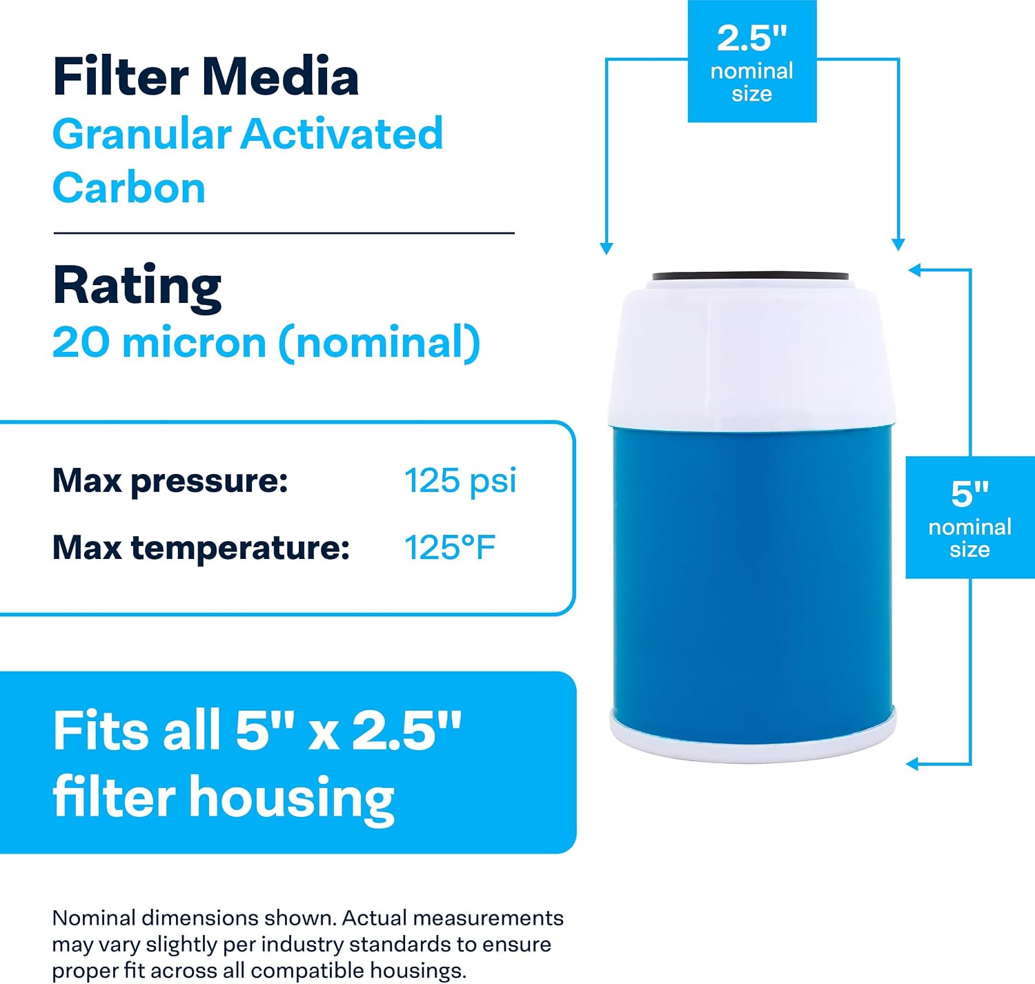 SpiroPure SP-GAC-5 5x2.5 20 Micron Coconut Shell Granular Activated Carbon (GAC) Water Filter Cartridge GAC-5 155110-43 (Case of 24)