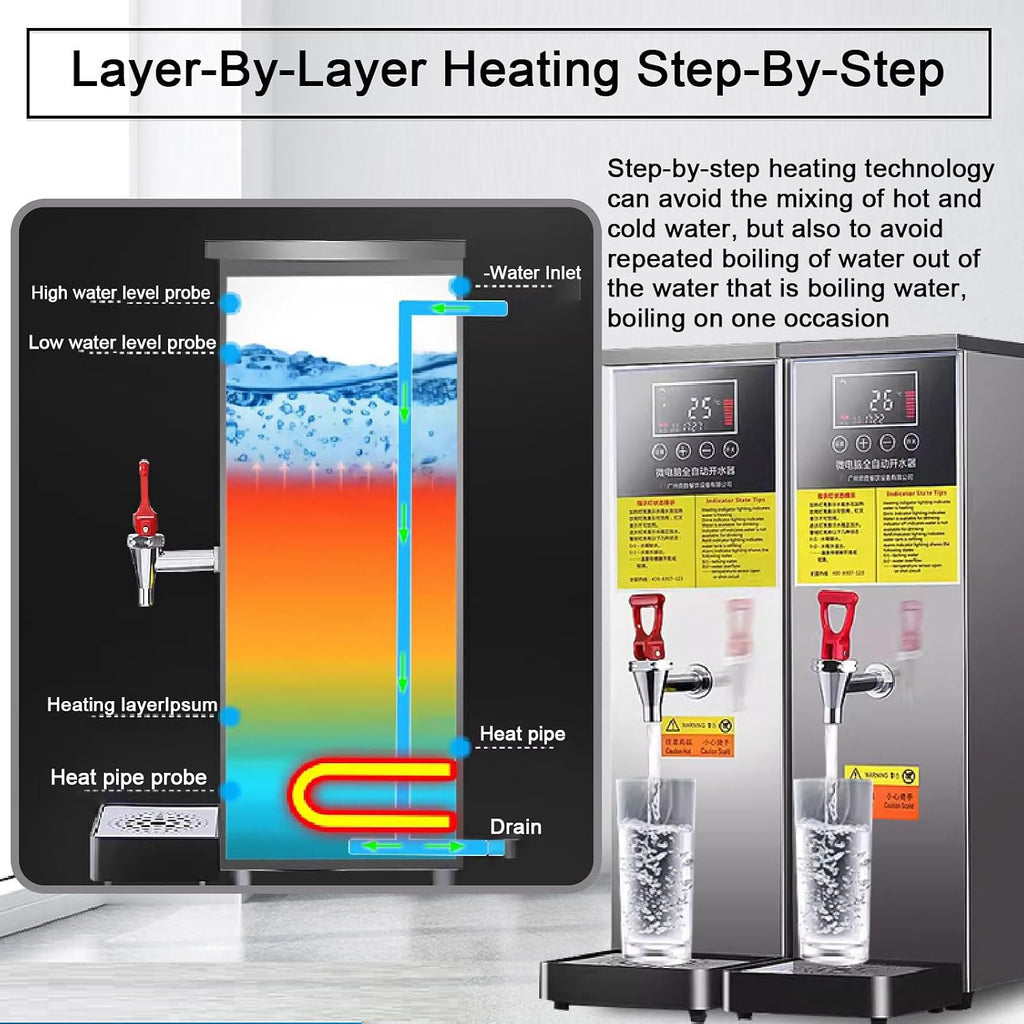 Commercial Step Boiling WaterHeater - 3KW Instant Hot Water Dispenser with Digital Temperature Control (40°C-100°C), 25L/40L/50L Per Hour, for Coffee Shop, Restaurant, Office (Silver 25l)