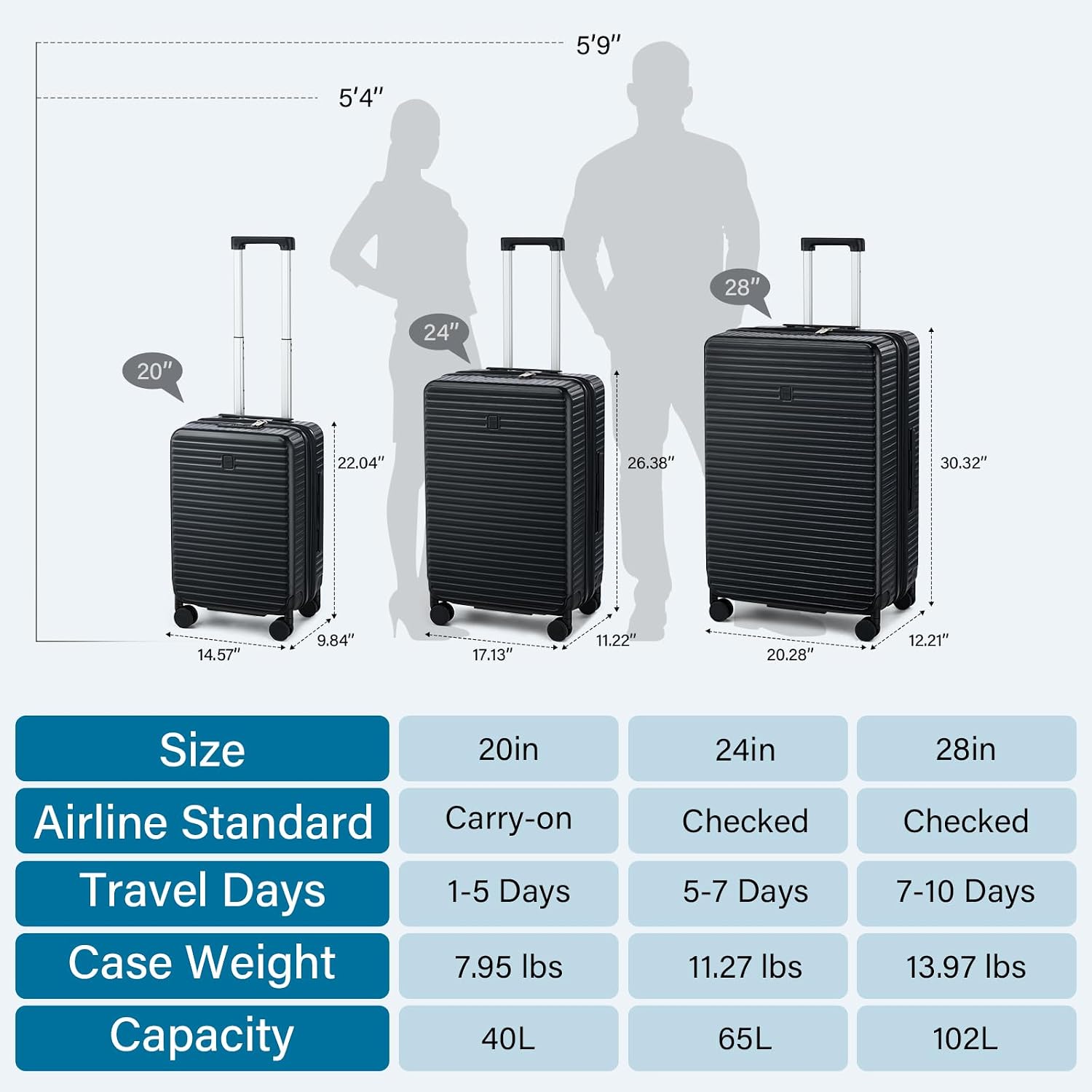 HanTrip Hard Shell Suitcases Travel Expandable Luggage, 24 Inch Check in Luggage with Spinner Wheels Cup Holder Charger Built in, Checked Medium Suitcase Lightweight Suitcases, Black