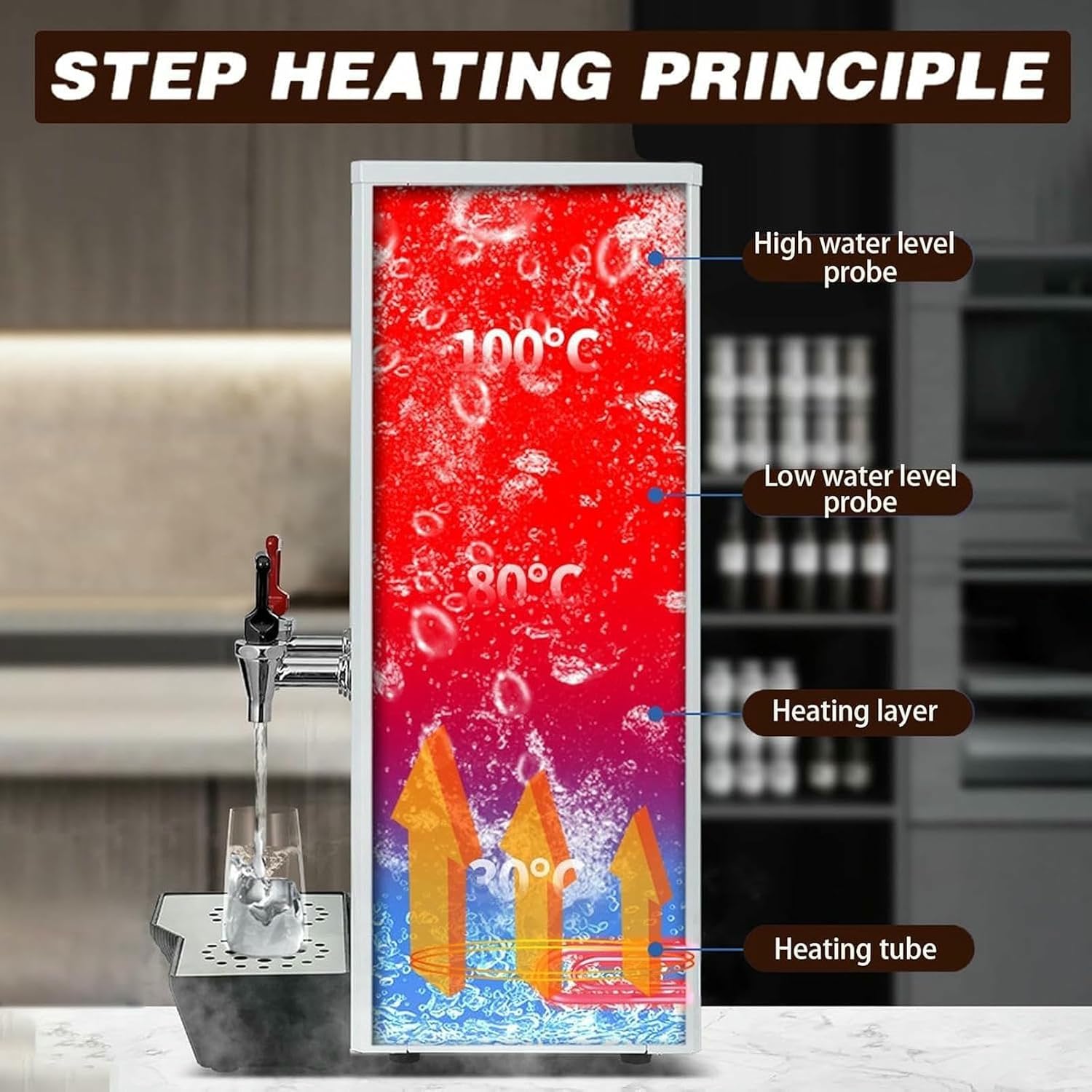3000W Commercial Hot Water Dispense Boiler, 60L/H Stainless Steel Drinking Hot Water Boiling Machine, Coffee Making Water Heater for Tea Coffee/Dessert Shop Hotel