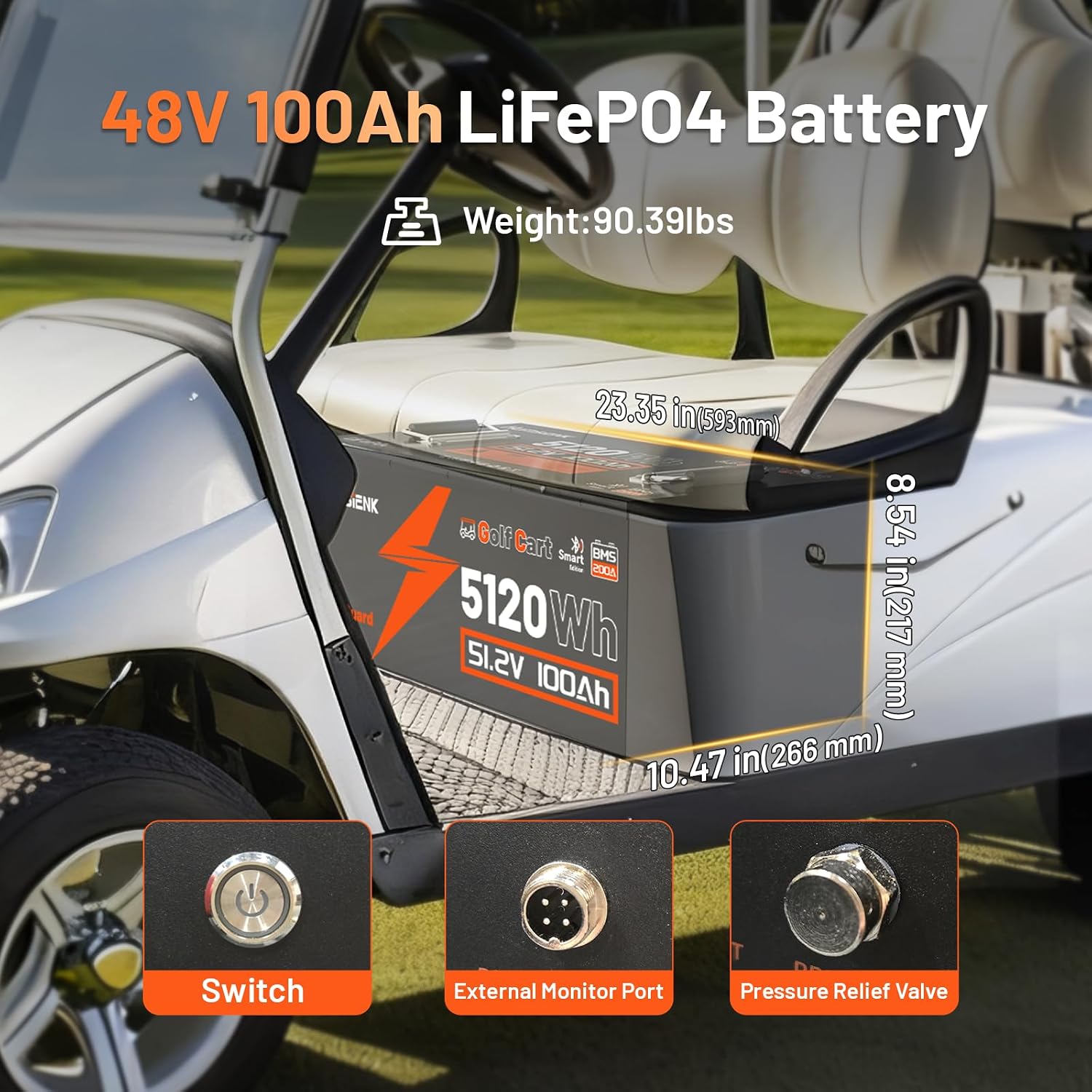 HumsiENK Metal Case 48V 100Ah Golf Cart Battery, 48V LiFePO4 Lithium Battery with Bluetooth APP & LCD Monitor, 15000+ Cycles & Max 10.24kW, Built-in 200A BMS with Low-Temp Protection for Golf Carts