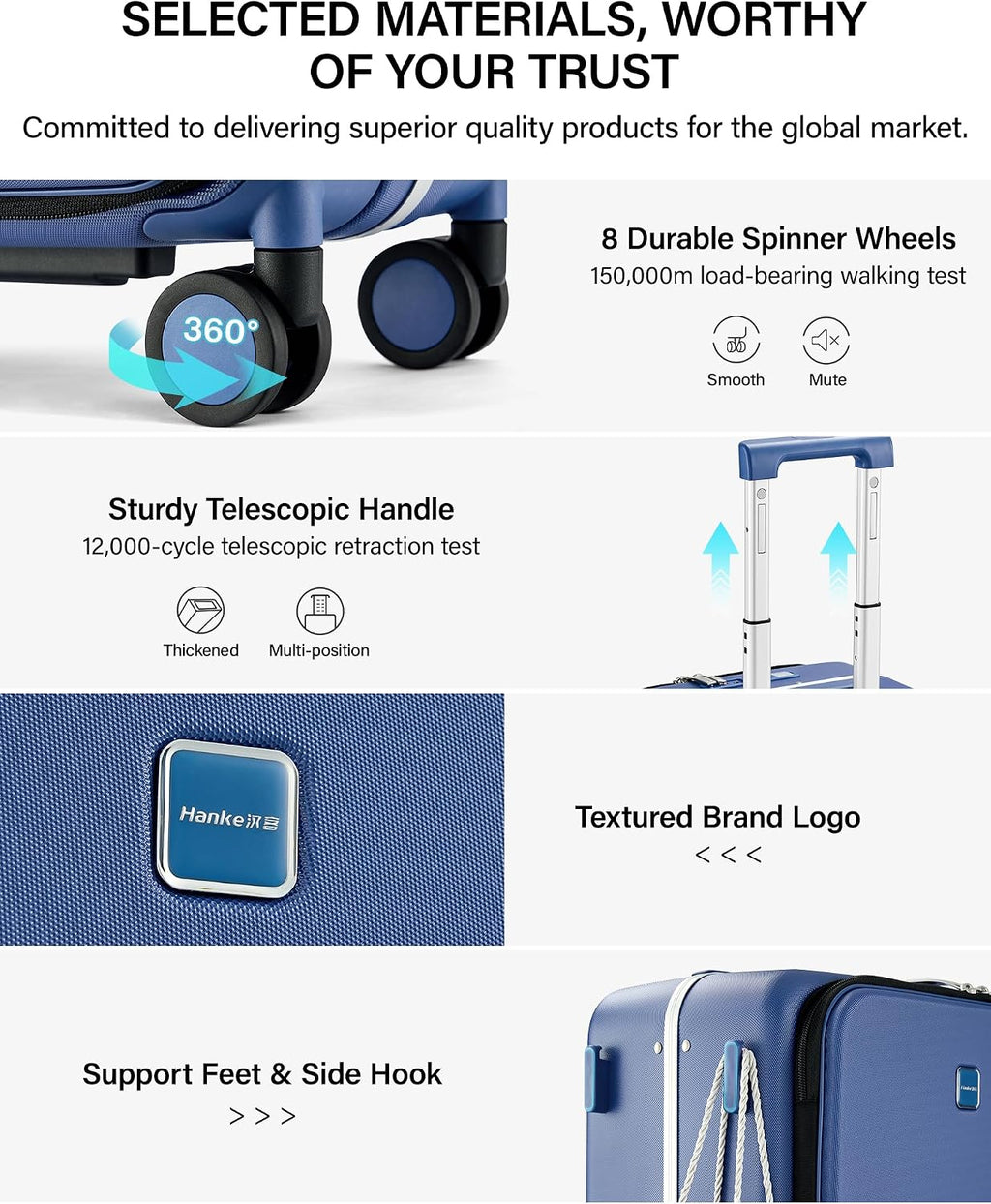 Hanke 20 Inch Top Opening Carry On Luggage with Cup Holder, Hard Shell Suitcase with Spinner Wheels, USB Ports, TSA Lock Aluminum Frame, Dry Wet Separation & Removable Divider, Interstellar Blue