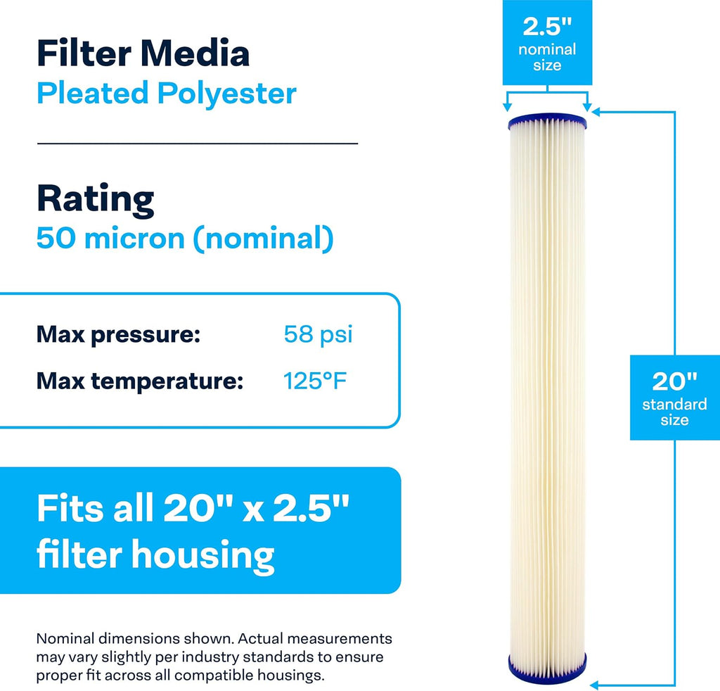 SpiroPure SP-R50-20 20x2.5 50 Micron Pleated Polyester Sediment Water Filter Cartridge SPC-25-2050 (Case of 20)