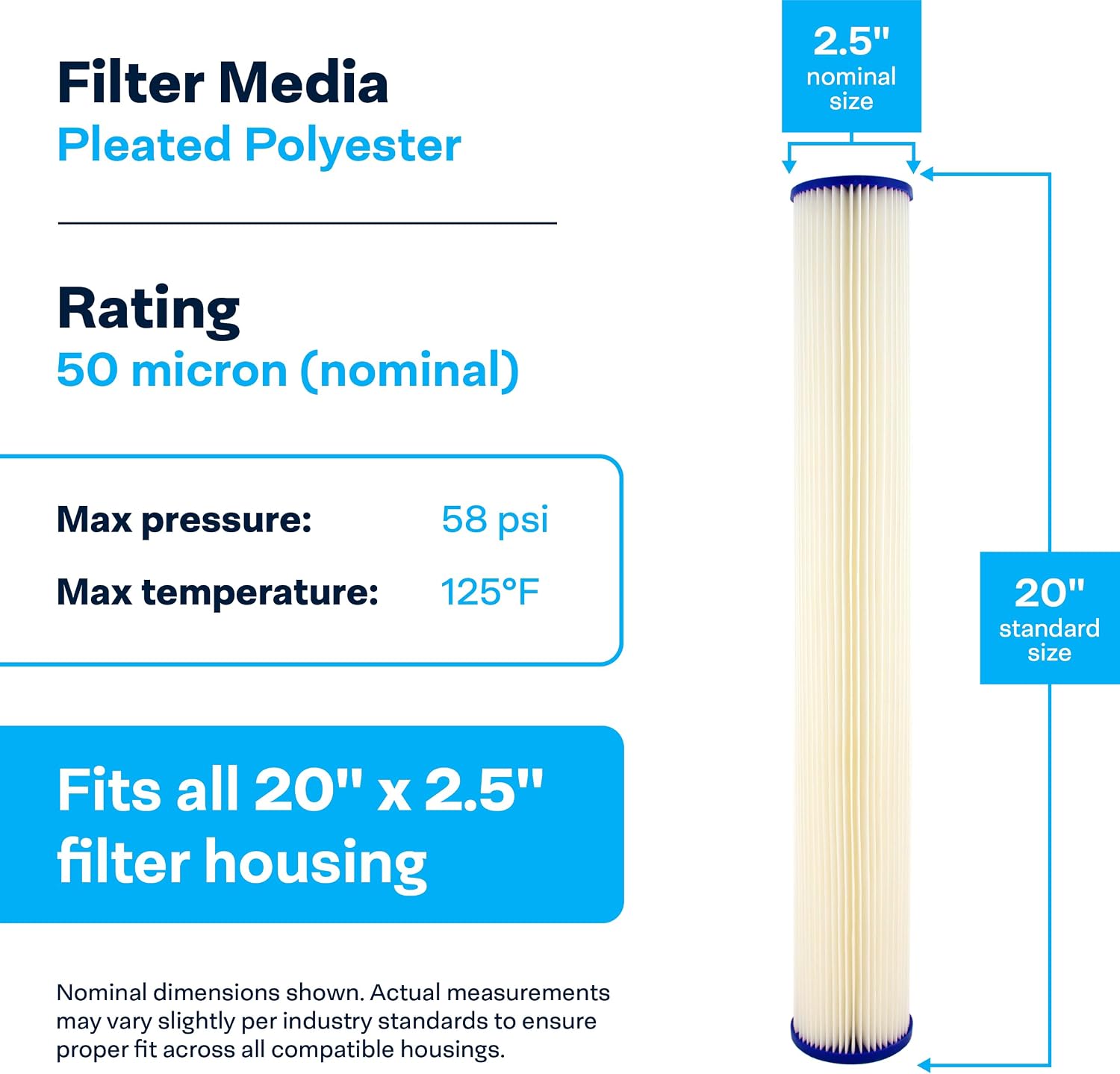 SpiroPure SP-R50-20 20x2.5 50 Micron Pleated Polyester Sediment Water Filter Cartridge SPC-25-2050 (Case of 20)