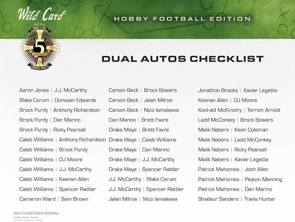 2024 Wild Card 5 Card Draw Football Hobby Trading Card Box (5 Encased Autographs Per Hobby Box including a 1/1)