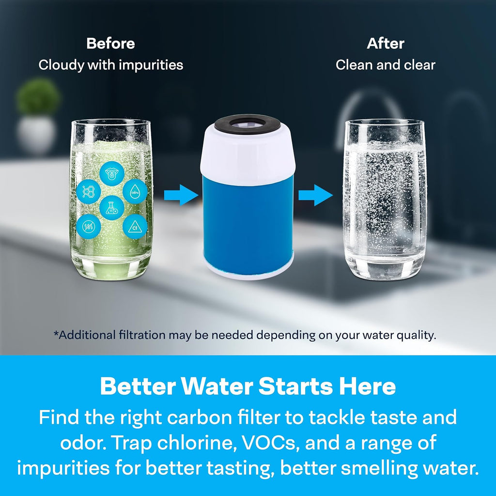 SpiroPure SP-GAC-5 5x2.5 20 Micron Coconut Shell Granular Activated Carbon (GAC) Water Filter Cartridge GAC-5 155110-43 (Case of 24)