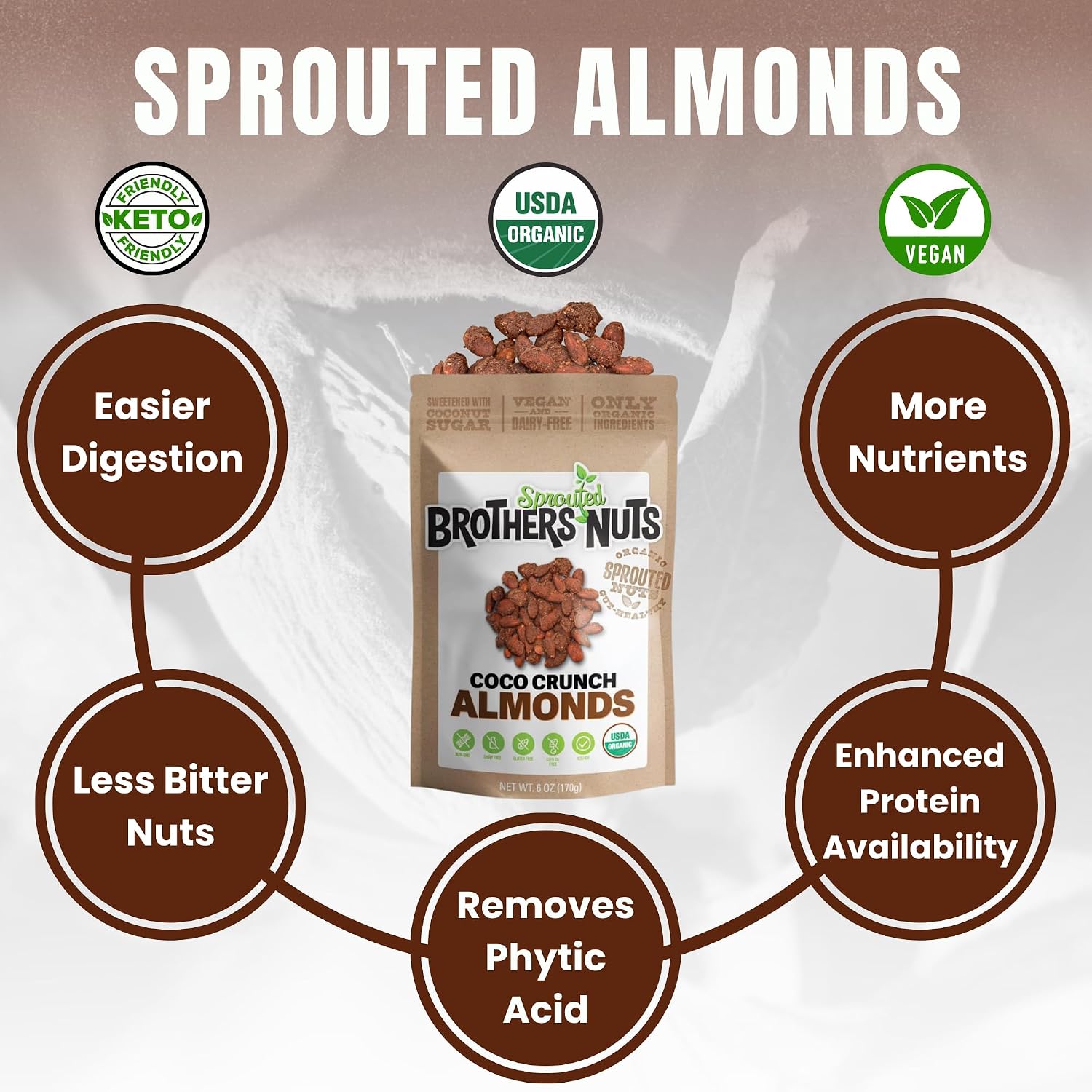 Brothers Nuts Coco Crunch Almonds – Organic, Sprouted Almonds – Healthy Keto Snack – Vegan, Gluten-Free, Kosher – No Preservatives (6oz (10 Pack))