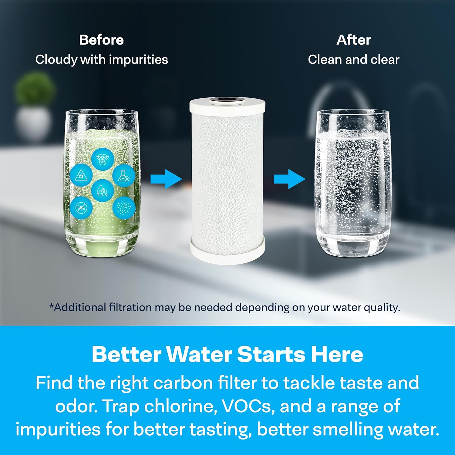 SpiroPure SP-CBC-BB 10x4.5 1 Micron NSF Certified Coconut Shell Carbon Block Water Filter Cartridge CB-45-1001 (Case of 6)