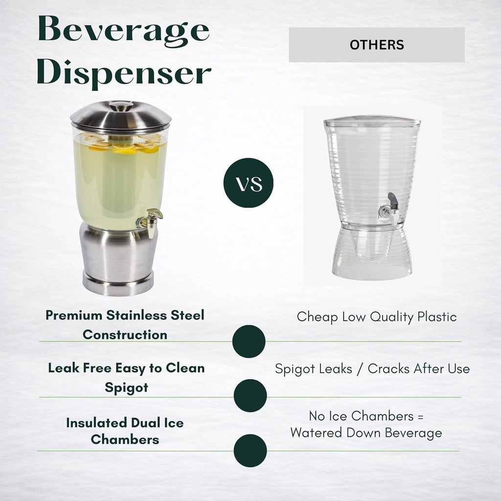 Drink Dispenser with Ice Chambers, Lemonade Tea Water Dispenser with Spigot, Stainless Steel Beverage Jar Jug, Perfect for Home Parties, Weddings, Gifts & Events (Silver, 5, Gallons)