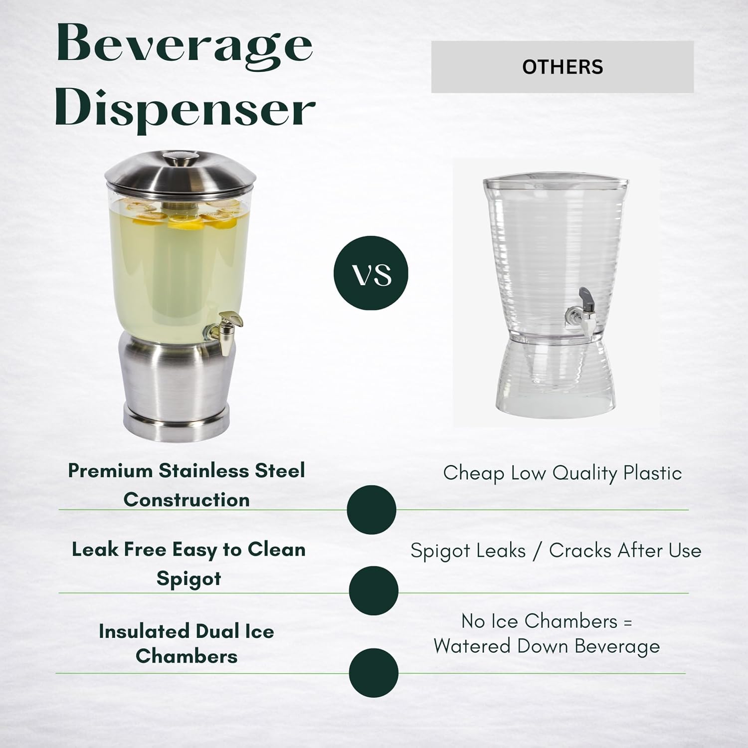 Drink Dispenser with Ice Chambers, Lemonade Tea Water Dispenser with Spigot, Stainless Steel Beverage Jar Jug, Perfect for Home Parties, Weddings, Gifts & Events (Silver, 5, Gallons)