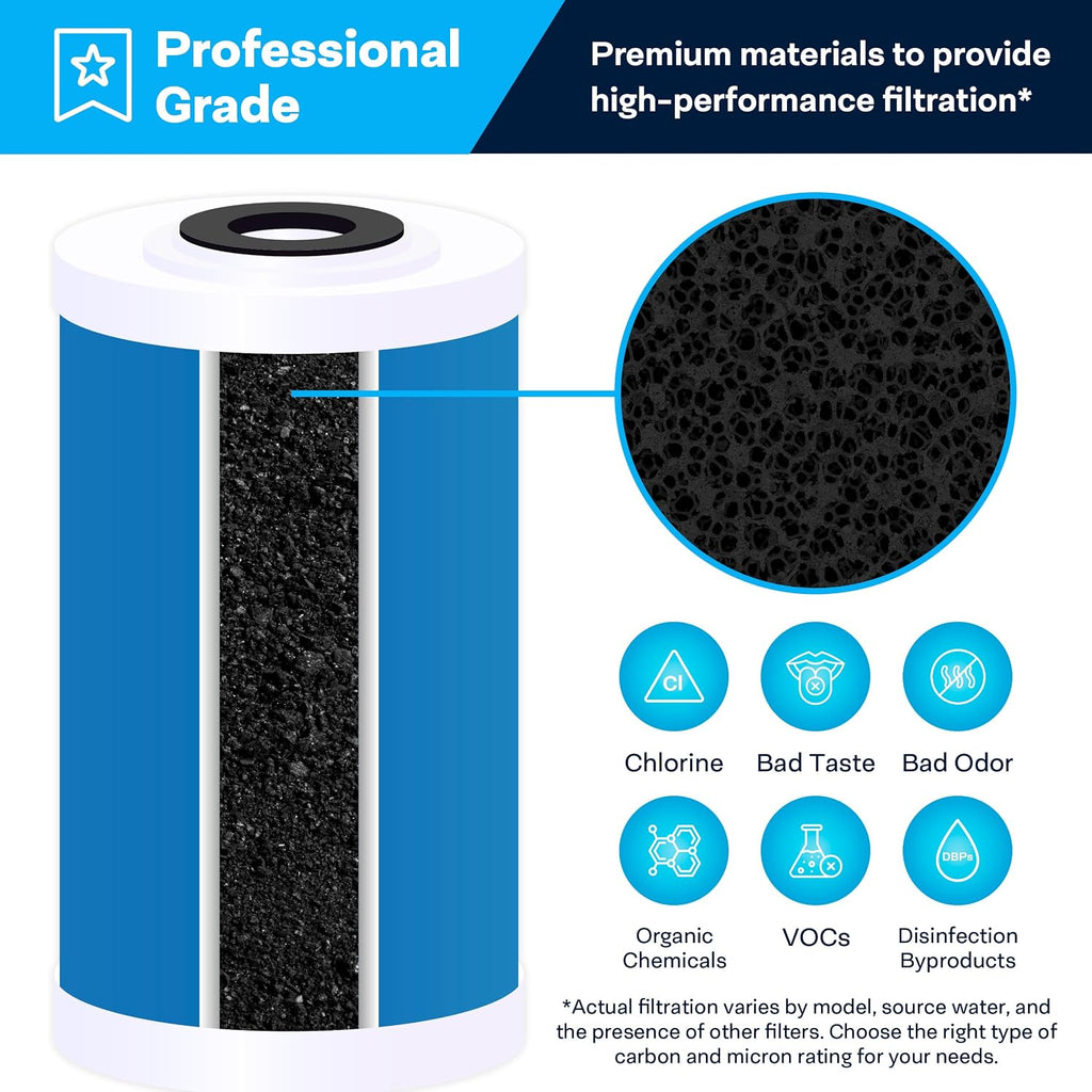 SpiroPure SP-GAC-BB 10x4.5 20 Micron Coconut Shell Granular Activated Carbon (GAC) Water Filter Cartridge GAC-BB 155153-43 (Case of 6)