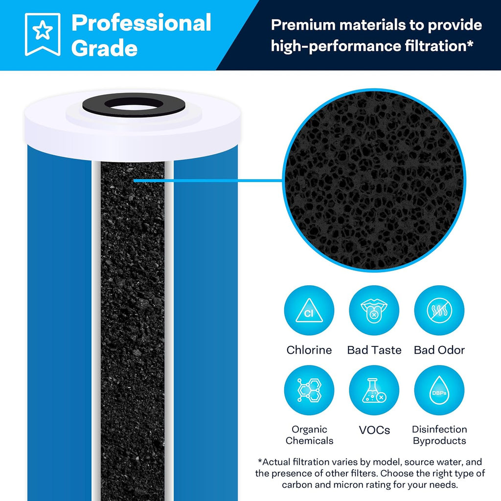 SpiroPure SP-GAC-20BB 20x4.5 20 Micron Coconut Shell Granular Activated Carbon (GAC) Water Filter Cartridge GAC-20BB 155249-43 (Case of 4)