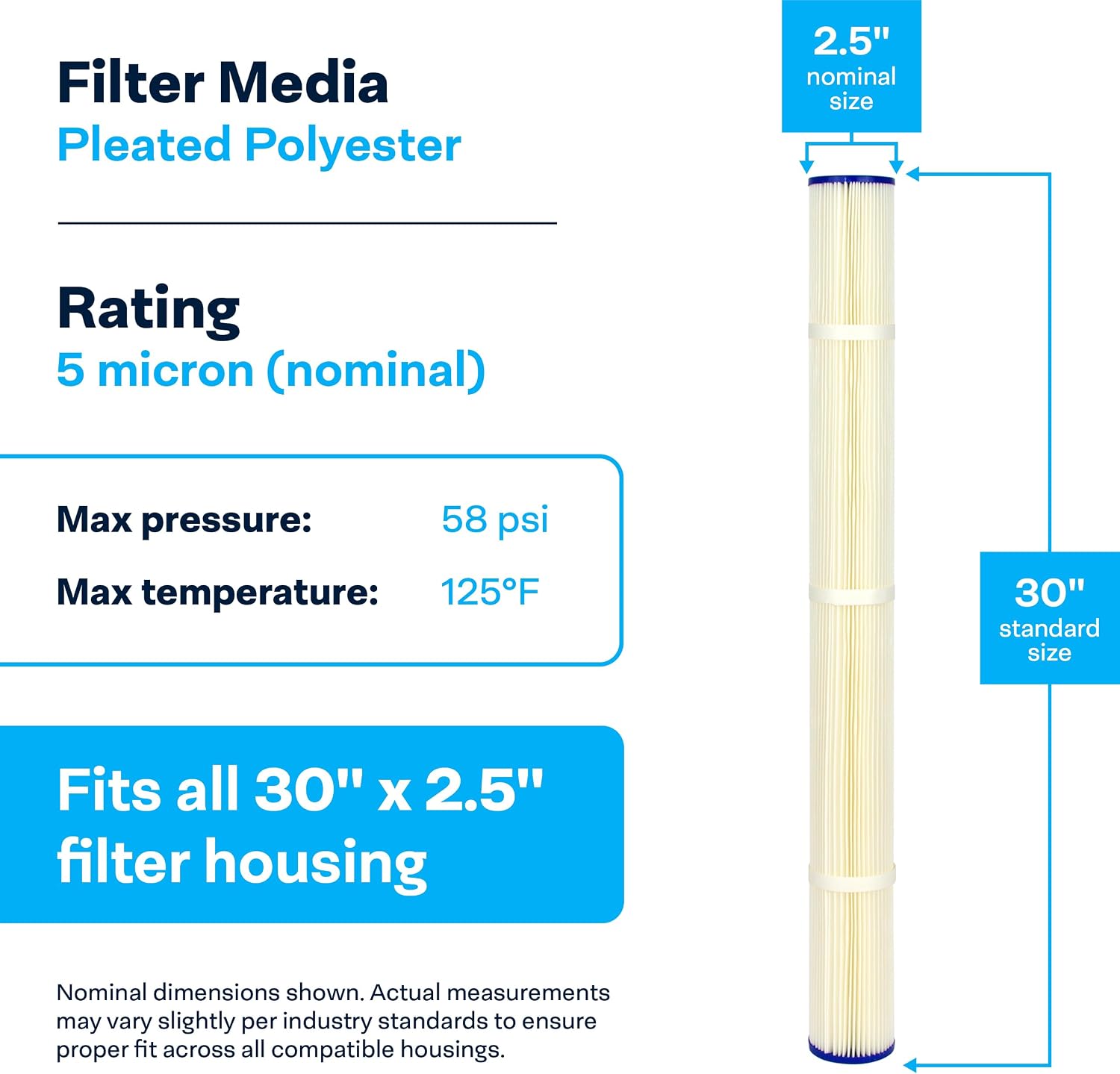 SpiroPure SP-R5-30 30x2.5 5 Micron Pleated Polyester Sediment Water Filter Cartridge SPC-25-3005 (Case of 20)