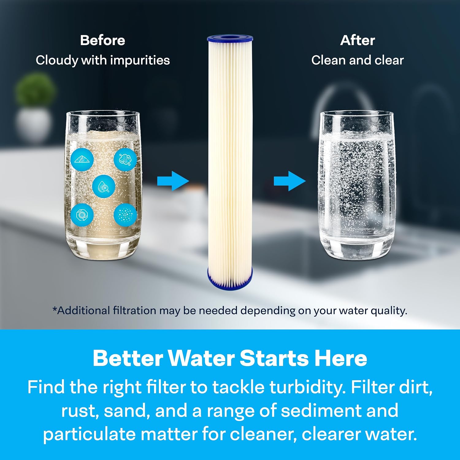 SpiroPure SP-R50-20 20x2.5 50 Micron Pleated Polyester Sediment Water Filter Cartridge SPC-25-2050 (Case of 20)