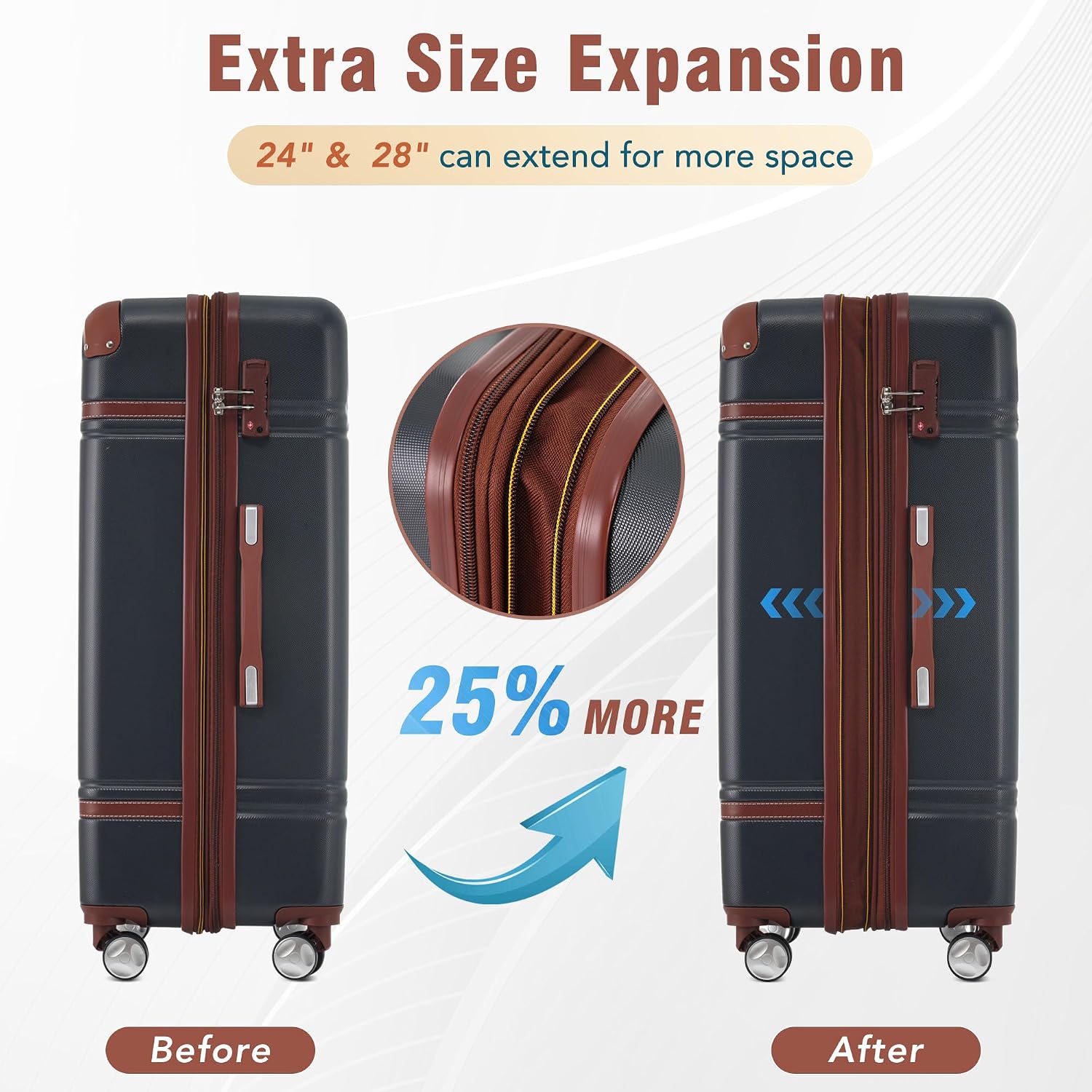 Merax Luggage Set 3 Piece Suitcase Set with 1 Cosmetic Case Expandable Spinner Wheels Vintage Luggage Sets(Black,20'+24'+28')
