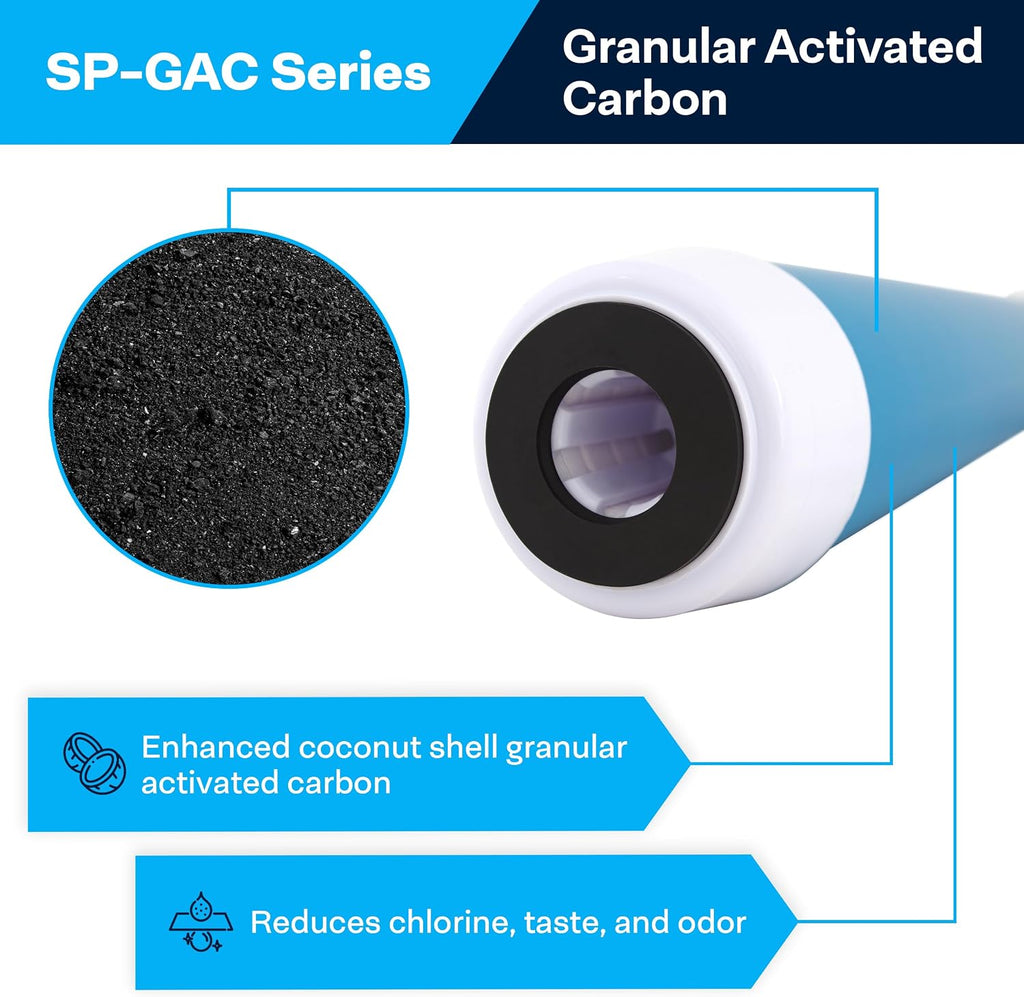 SpiroPure SP-GAC-20 20x2.5 20 Micron Coconut Shell Granular Activated Carbon (GAC) Water Filter Cartridge GAC-20 155111-43 (Case of 6)