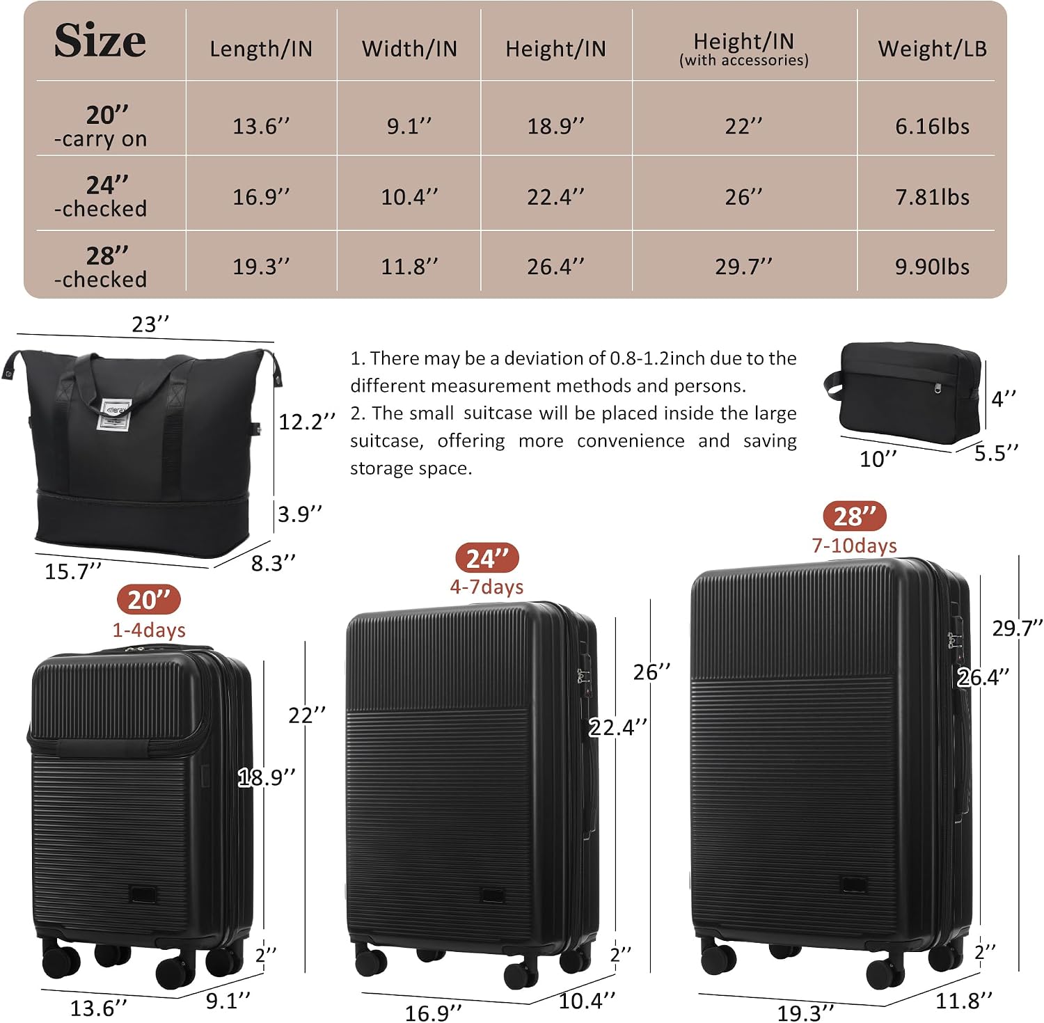 Merax Luggage Sets 5 Piece with Half-opening, Hardside 20' Carry On Suitcase Set with USB Port,Lightweight Travel 24' 28' Luggage with Bags TSA Locks Double Spinner Wheels,Black