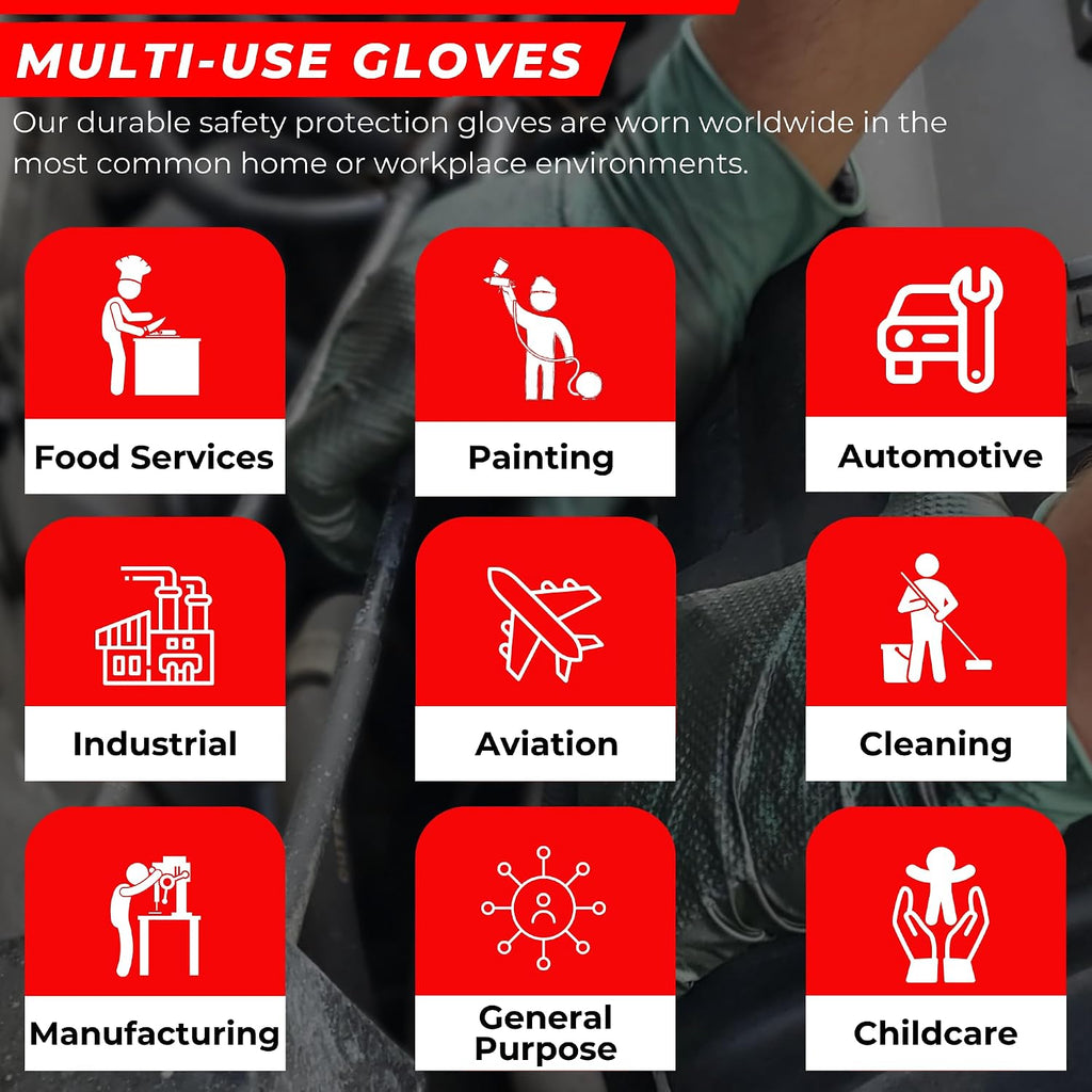 2-PLY 8.5 MIL Thick Industrial Nitrile Gloves, Disposable, Rip Resistant, Raised Diamond Texture for Grip, 2 Layer