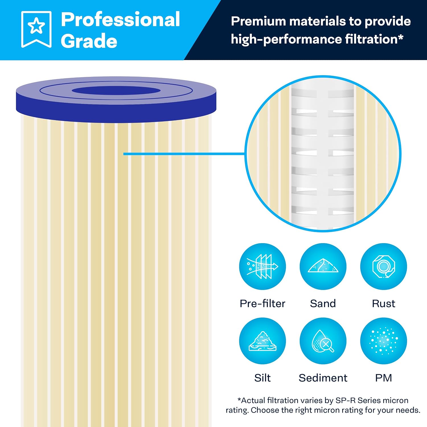 SpiroPure SP-R50-20 20x2.5 50 Micron Pleated Polyester Sediment Water Filter Cartridge SPC-25-2050 (Case of 20)