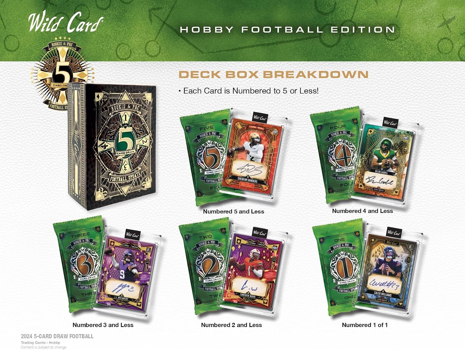 2024 Wild Card 5 Card Draw Football Hobby Trading Card Box (5 Encased Autographs Per Hobby Box including a 1/1)