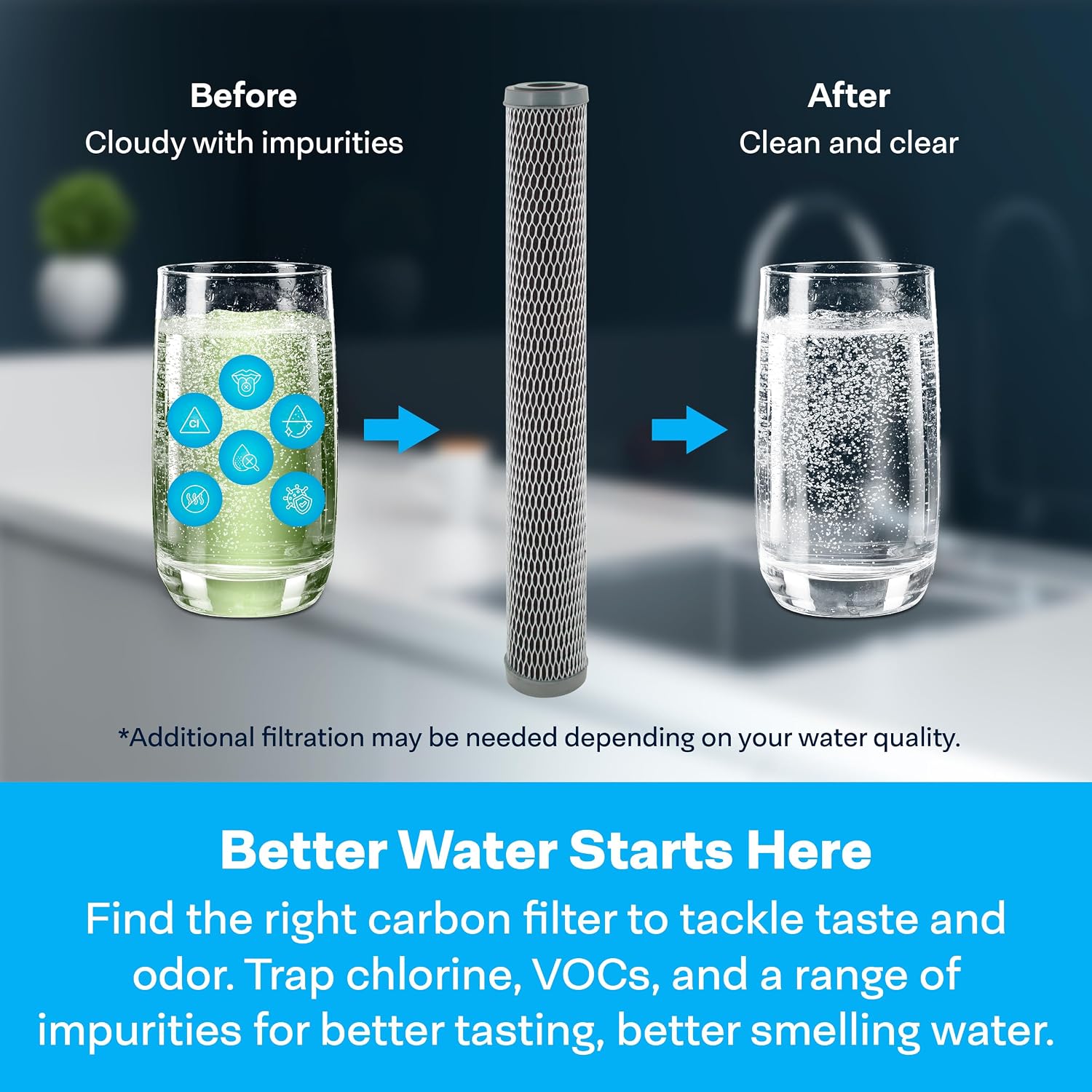 SpiroPure SP-NCP-20 20x2.5 10 Micron Dual Purpose Sediment and Carbon Water Filter Cartridge NCP-20 155397-43 (Case of 14)