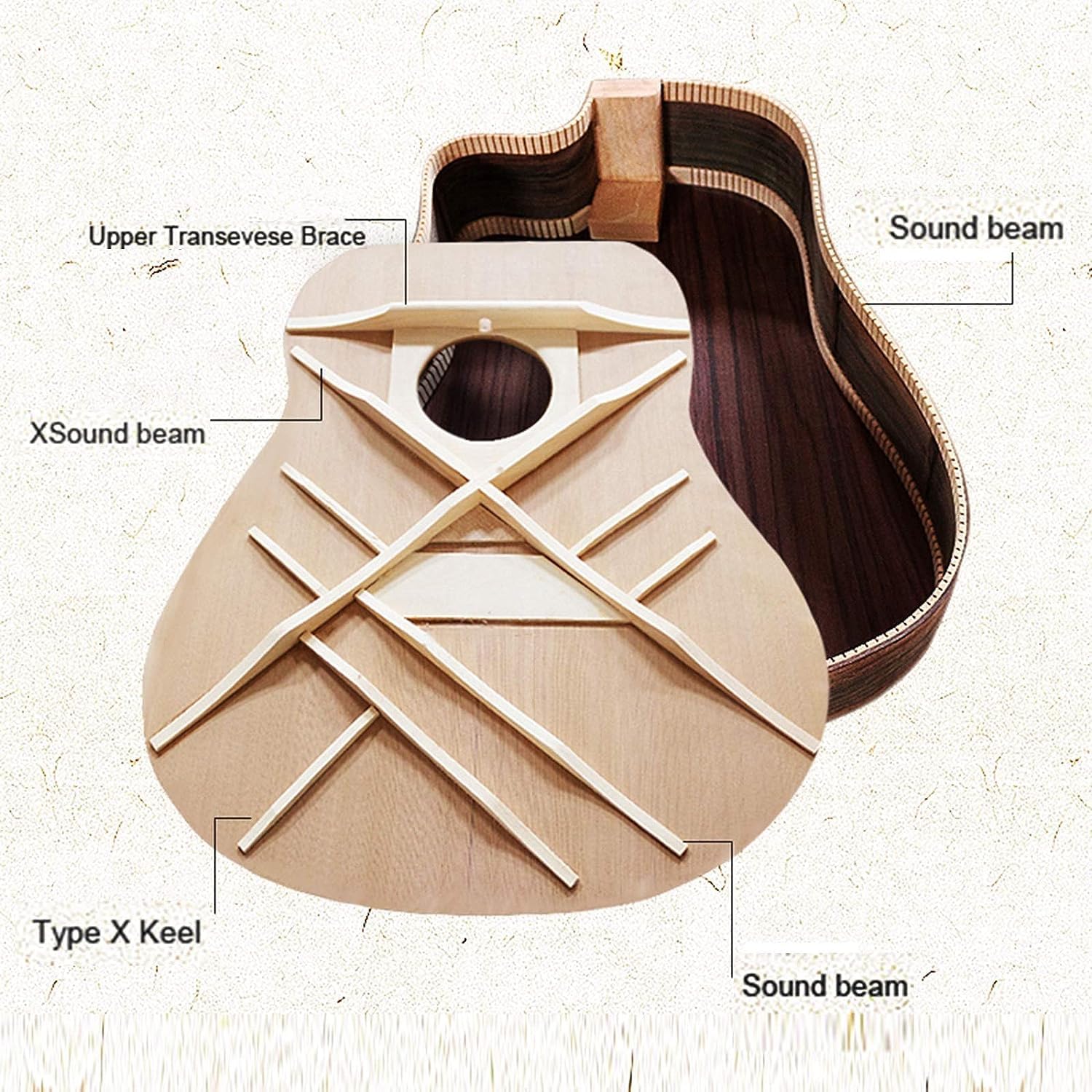 Guitar Acoustic Full Size 4/4 Guitar Cutaway Beginner Adult Guitar 40/41 Inch Kit with Gig Bag Strap Strings Capo Picks (Size:41 inches,Color:Brown)