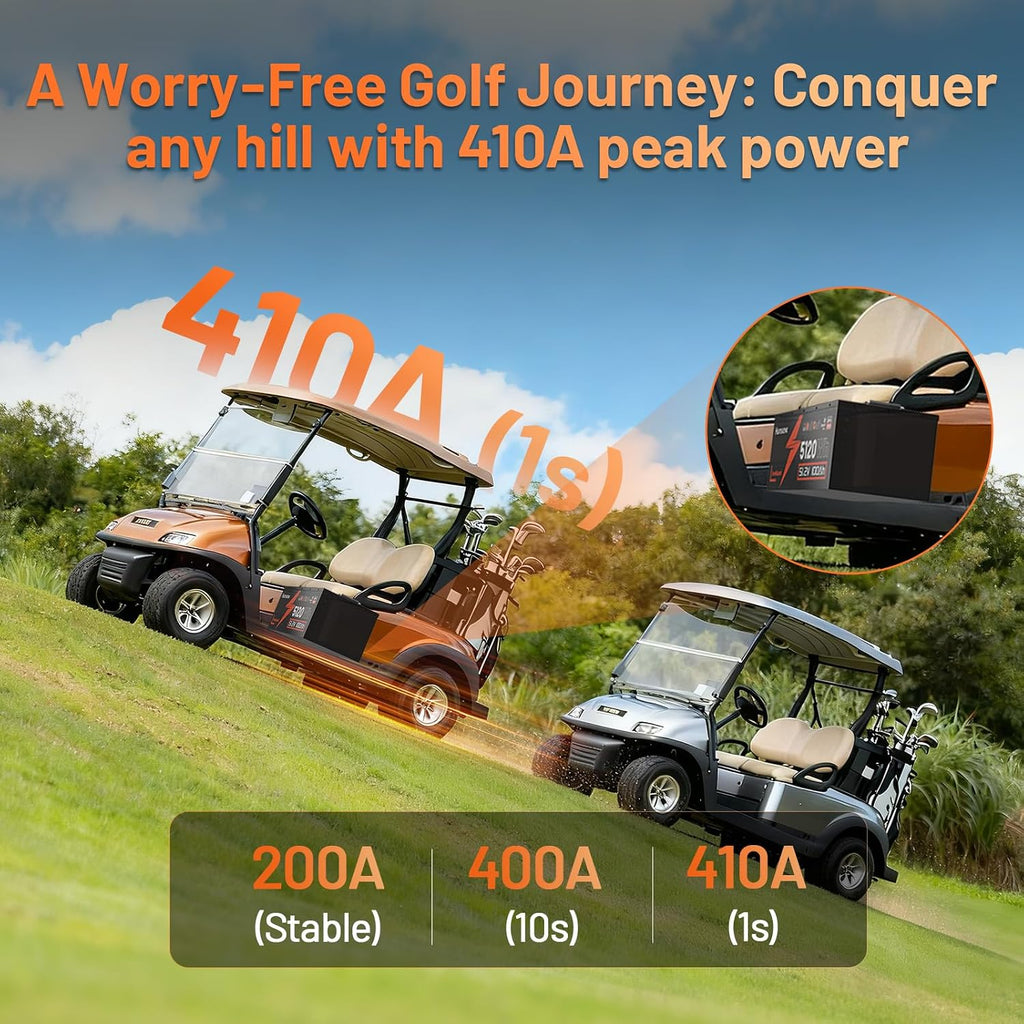 HumsiENK Metal Case 48V 100Ah Golf Cart Battery, 48V LiFePO4 Lithium Battery with Bluetooth APP & LCD Monitor, 15000+ Cycles & Max 10.24kW, Built-in 200A BMS with Low-Temp Protection for Golf Carts