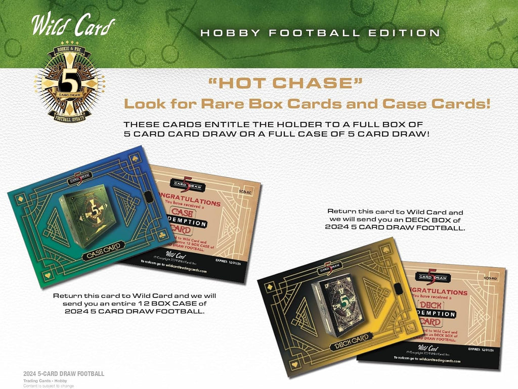 2024 Wild Card 5 Card Draw Football Hobby Trading Card Box (5 Encased Autographs Per Hobby Box including a 1/1)