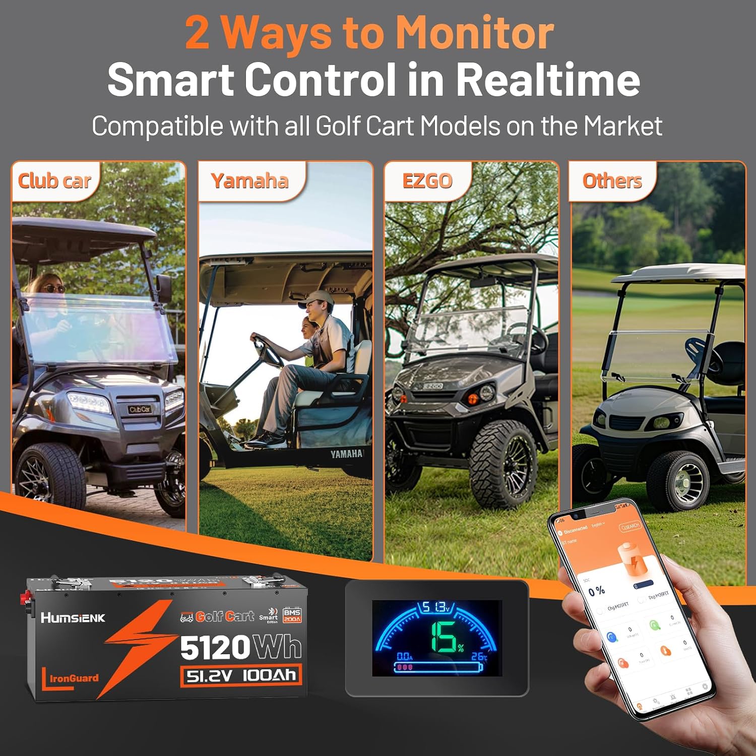 48V 100Ah Golf Cart Battery with Metal Case & 200A BMS, LiFePO4 Lithium Battery with 15A Charger, Bluetooth APP & LCD Monitor, 15000+ Cycles, Max. 5.12kWh with Low-Temp Protection for Golf Carts