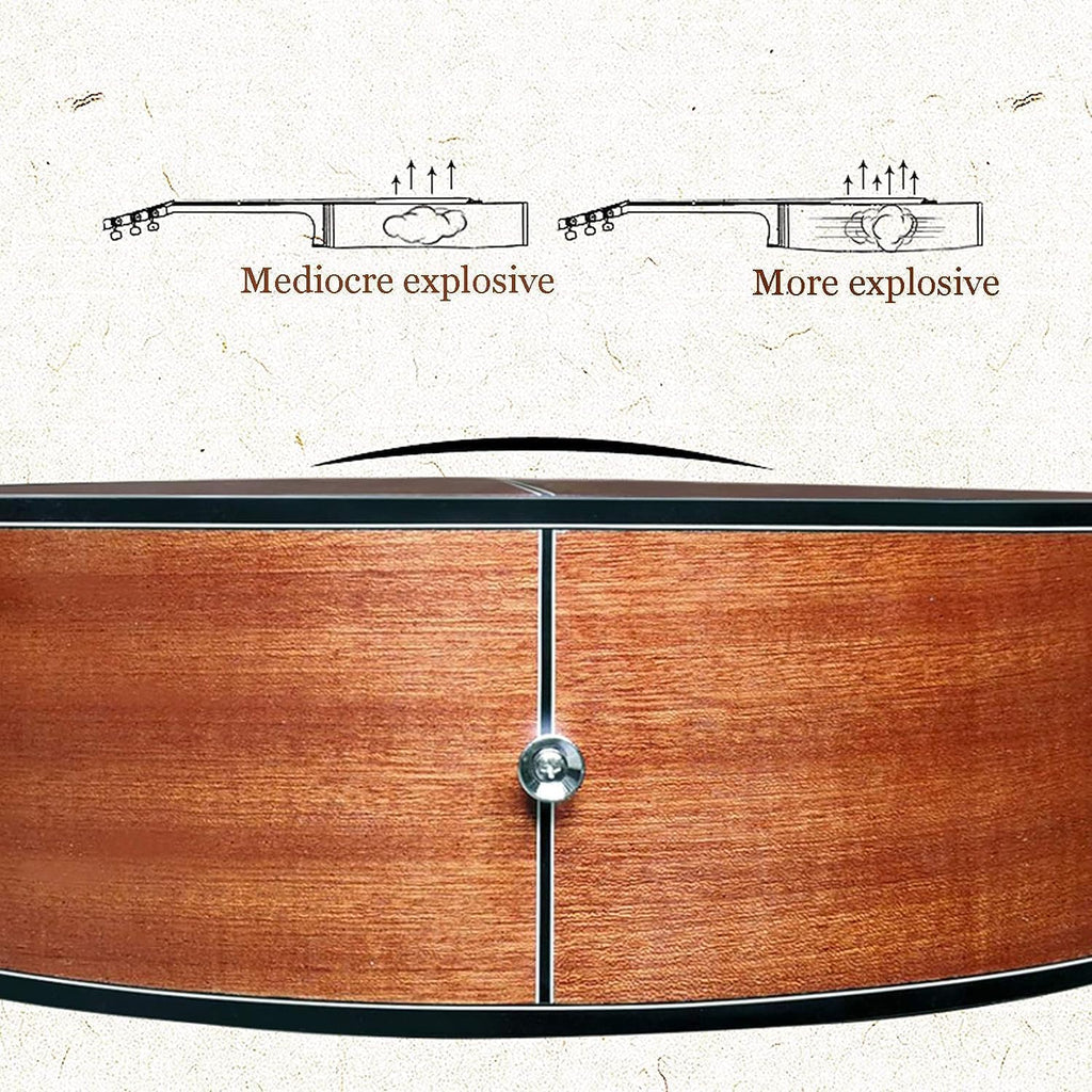 Guitar Acoustic Full Size 4/4 Guitar Cutaway Beginner Adult Guitar 40/41 Inch Kit with Gig Bag Strap Strings Capo Picks (Size:41 inches,Color:Brown)