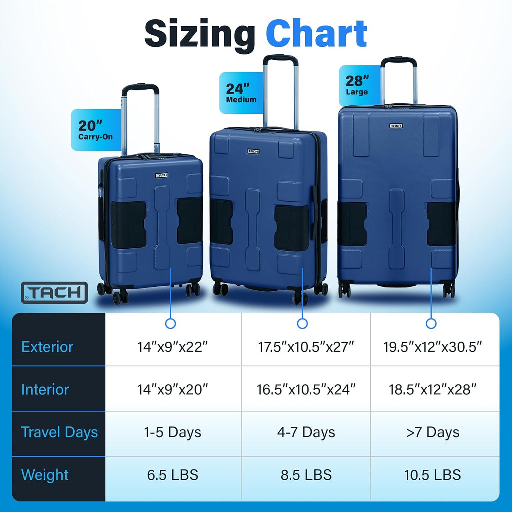TACH Patented Connecting Hard Shell 3 Piece Luggage Set - 20, 24 & 28 inch Luggage | Carry-On, Medium & Large Rolling Suitcases - Midnight Blue