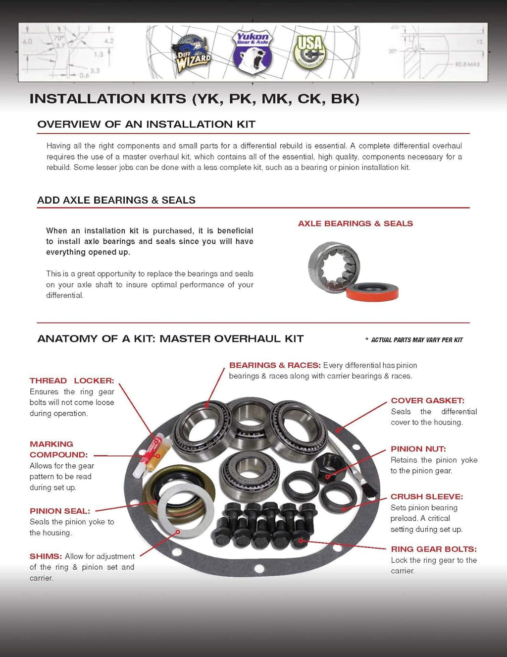 Yukon Master Overhaul Kit, Chrysler 8.75' #42 housing w/LM104912/49 Carrier BRG