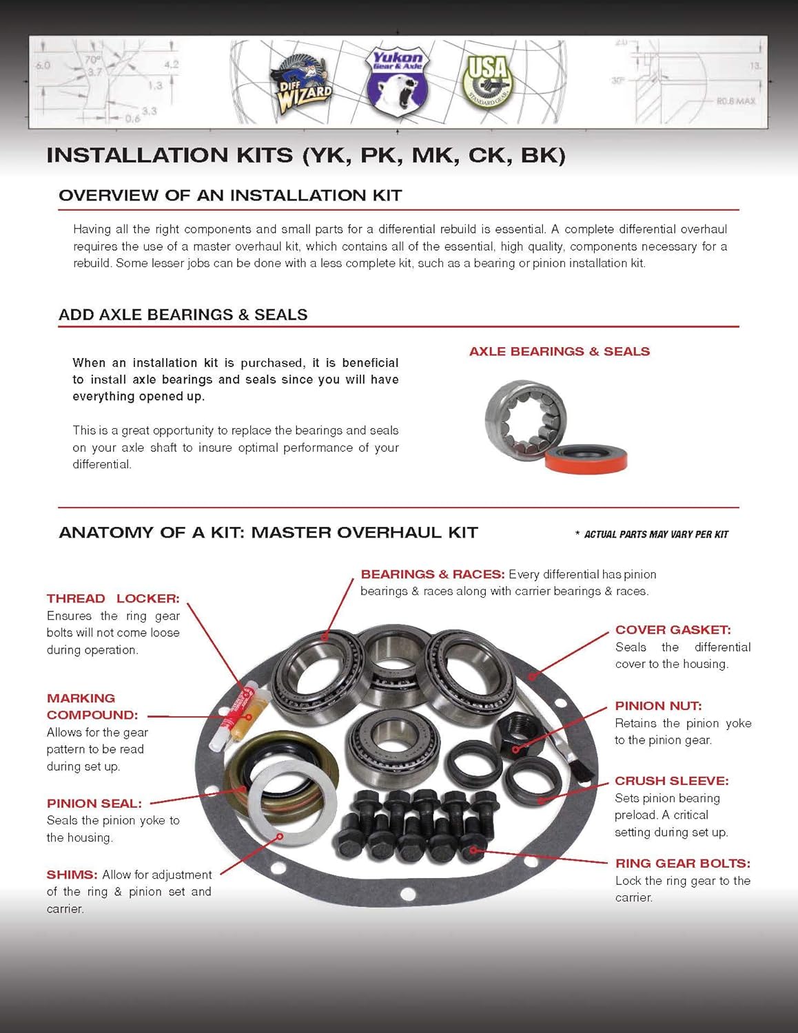 Yukon Master Overhaul Kit for Jeep Wrangler JL Dana 44/220MM Rear