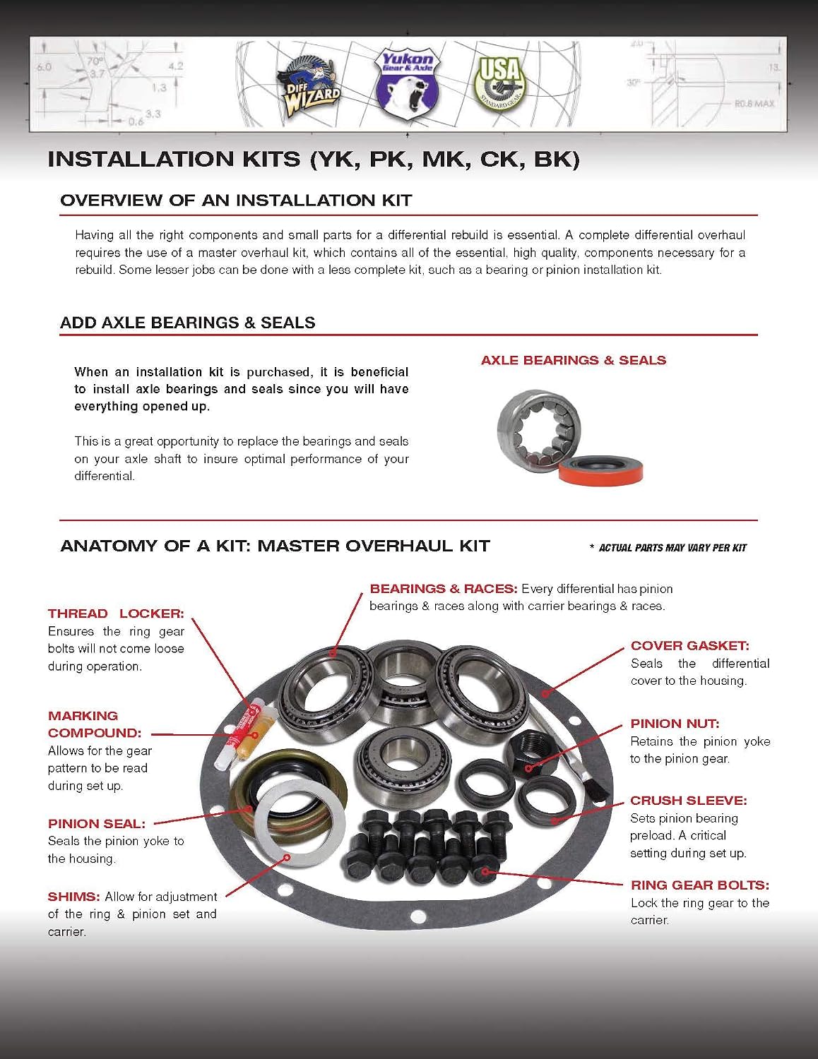 Yukon (YK D28) Master Overhaul Kit for Dana 28 Differential
