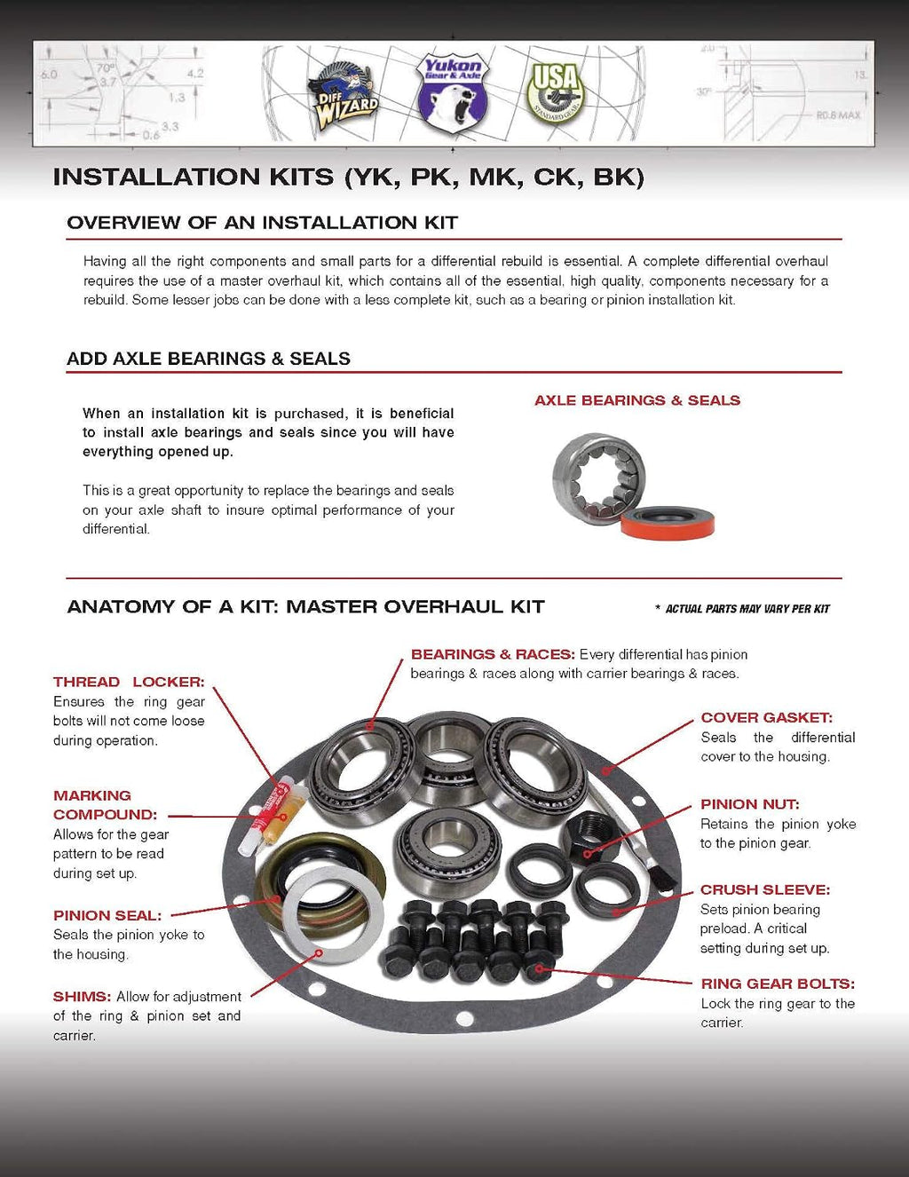 Yukon Master Overhaul kit for Ford 9.375' Differential