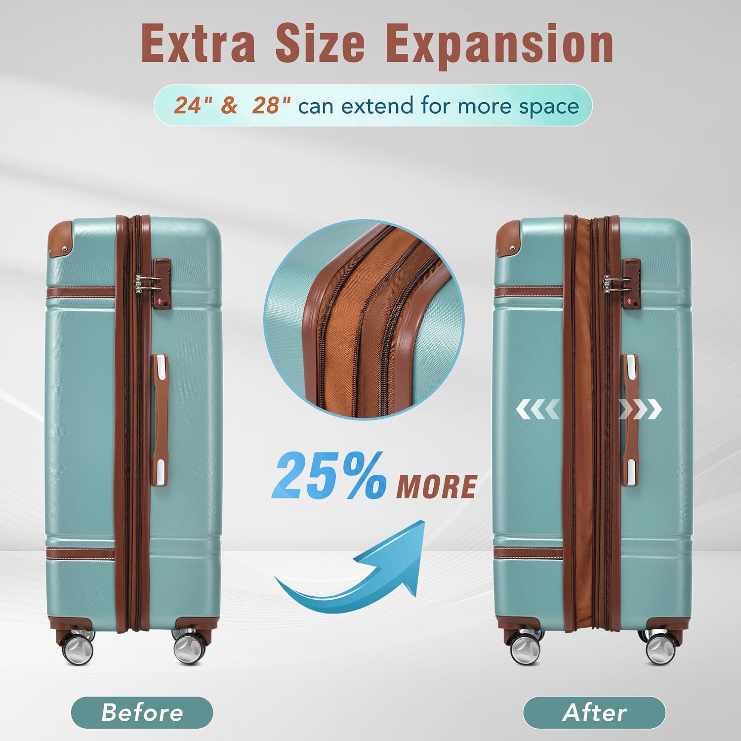 Merax Luggage Set 2 Piece Suitcase Set with Cosmetic Case Expandable Spinner Wheels Vintage Luggage Sets(Blue Green,20'+28')